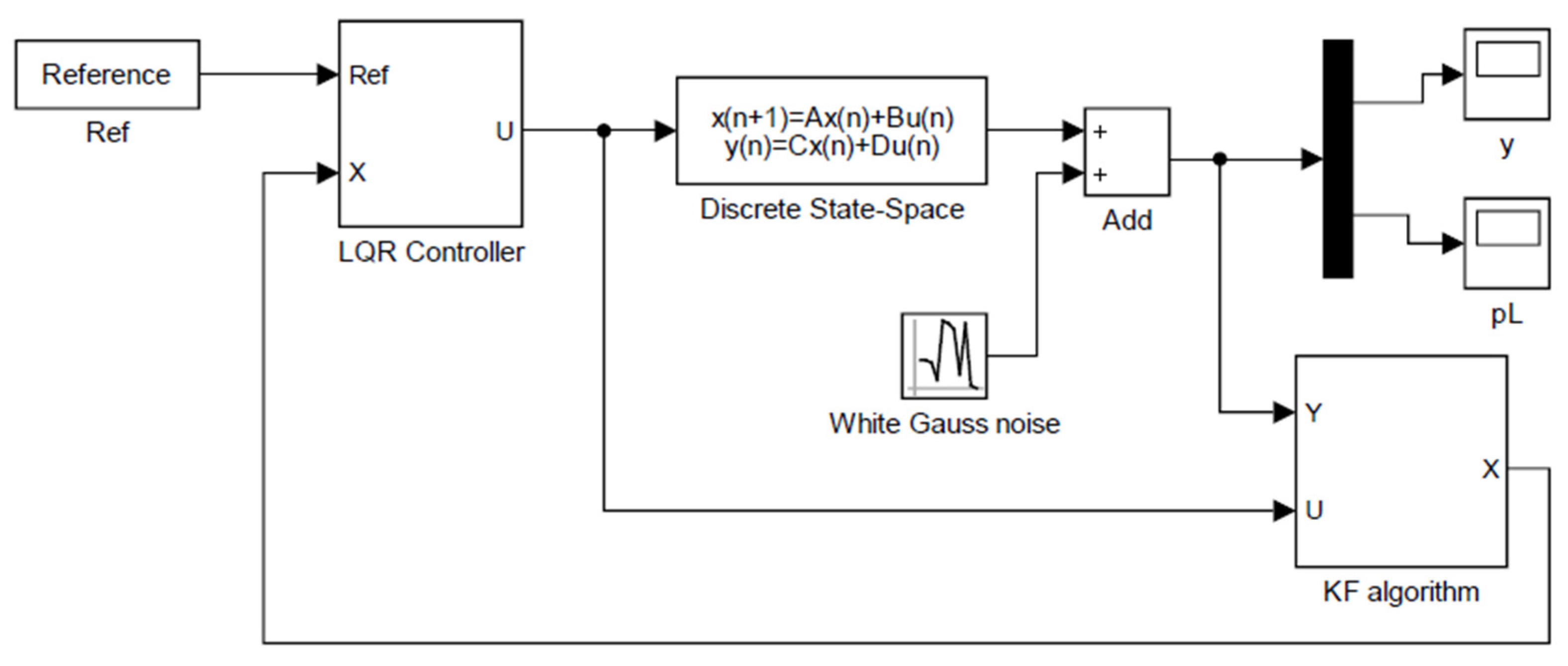 Energies 15 04097 g019
