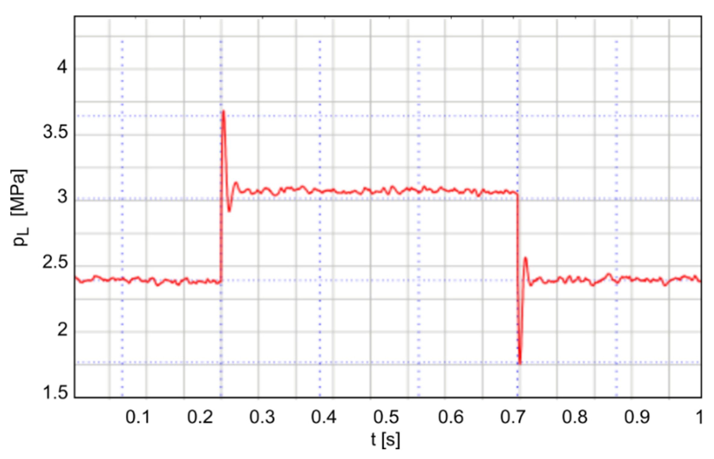 Energies 15 04097 g023