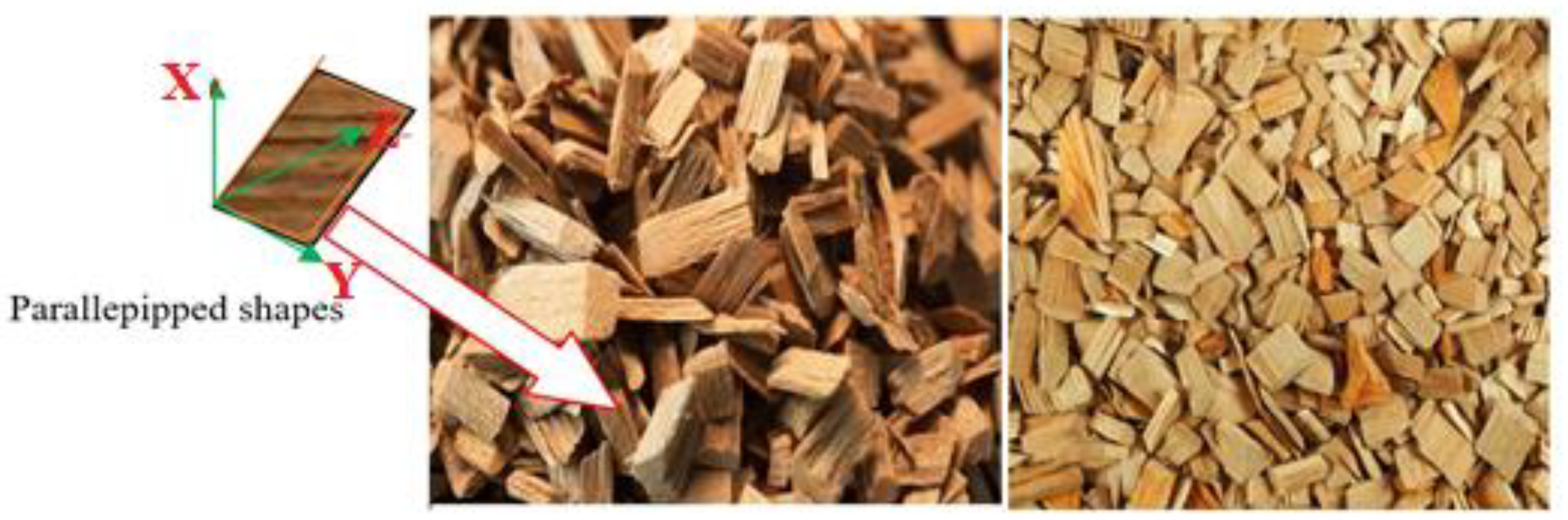 Energies 15 04098 g001