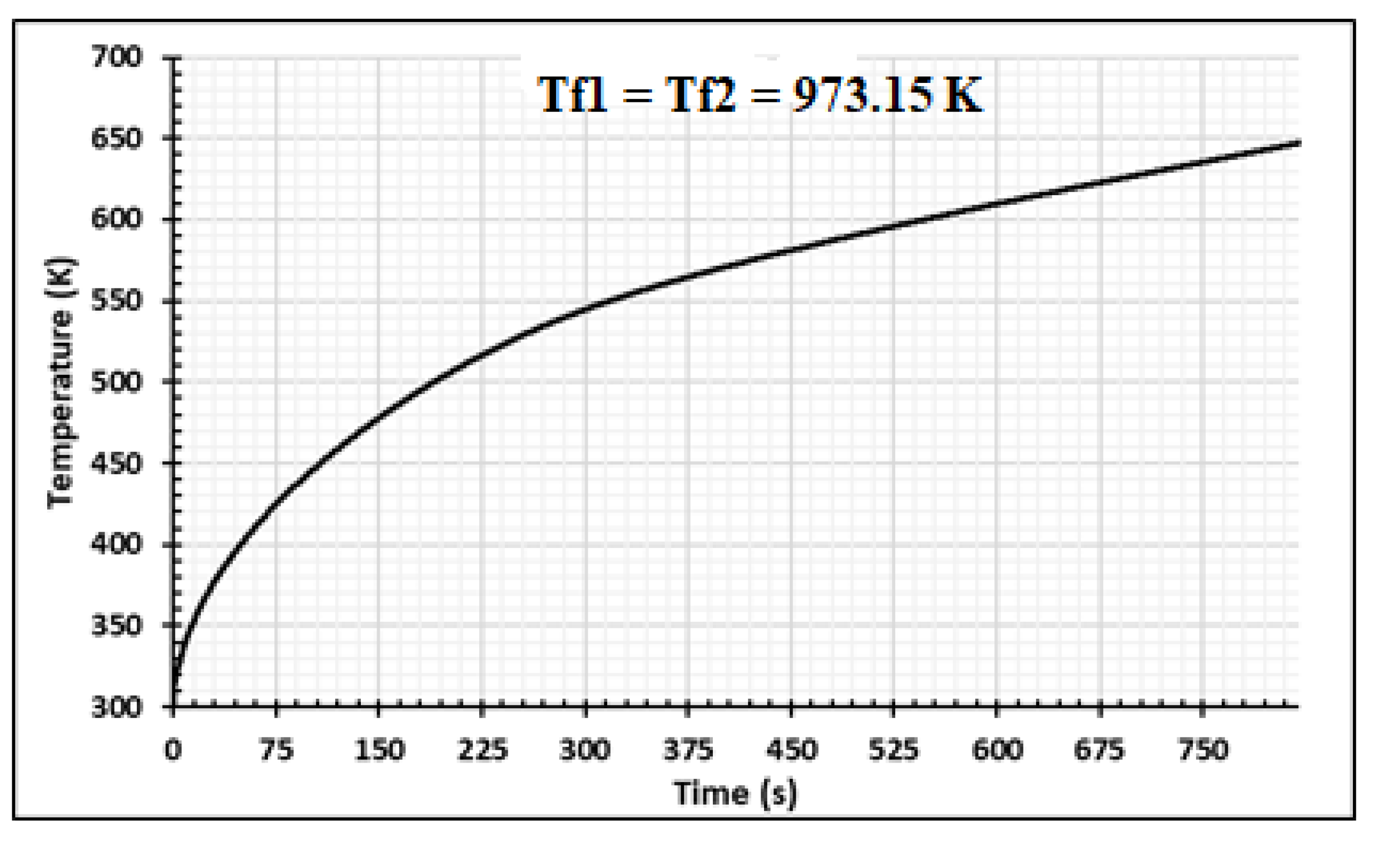 Energies 15 04098 g007