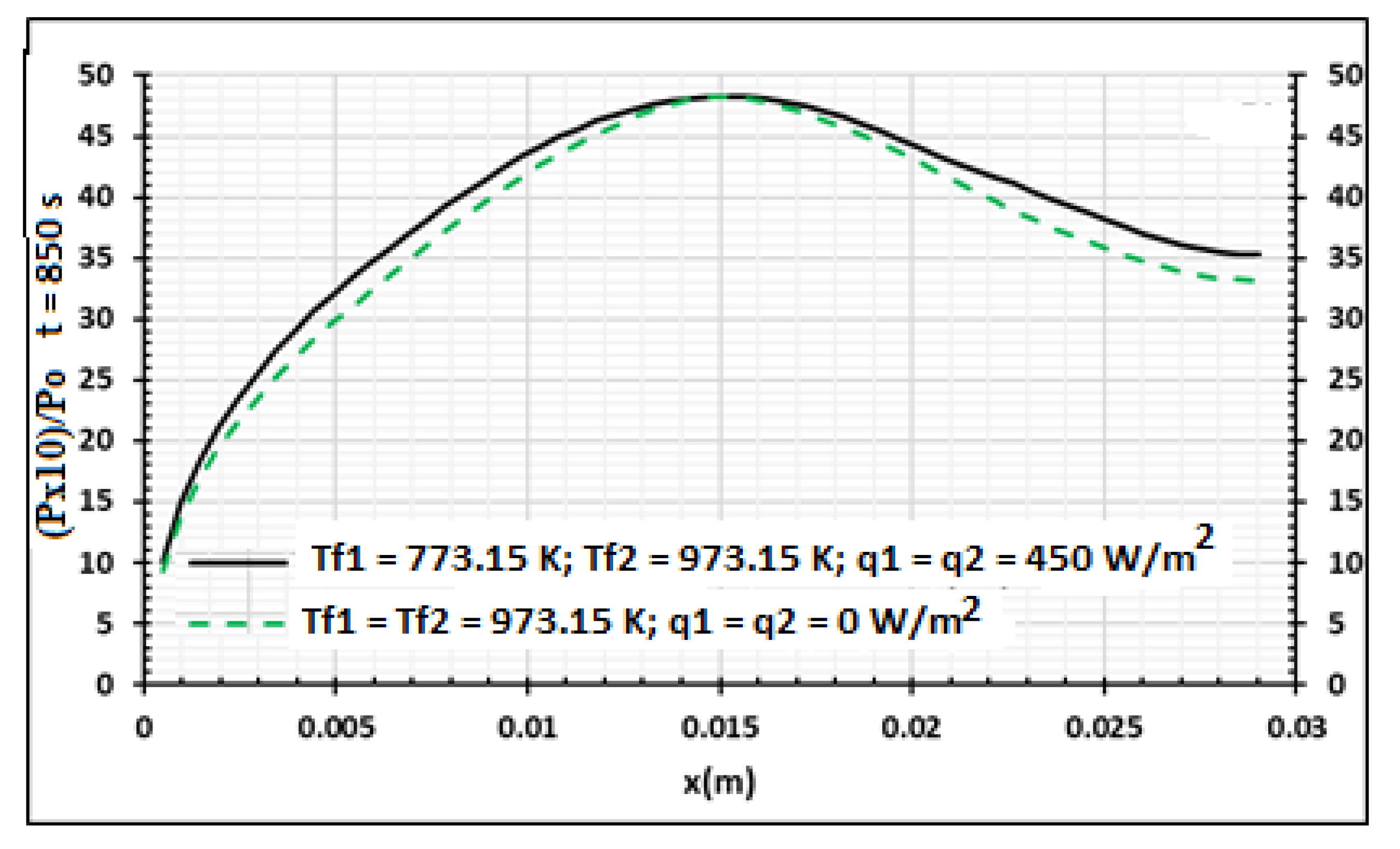 Energies 15 04098 g016