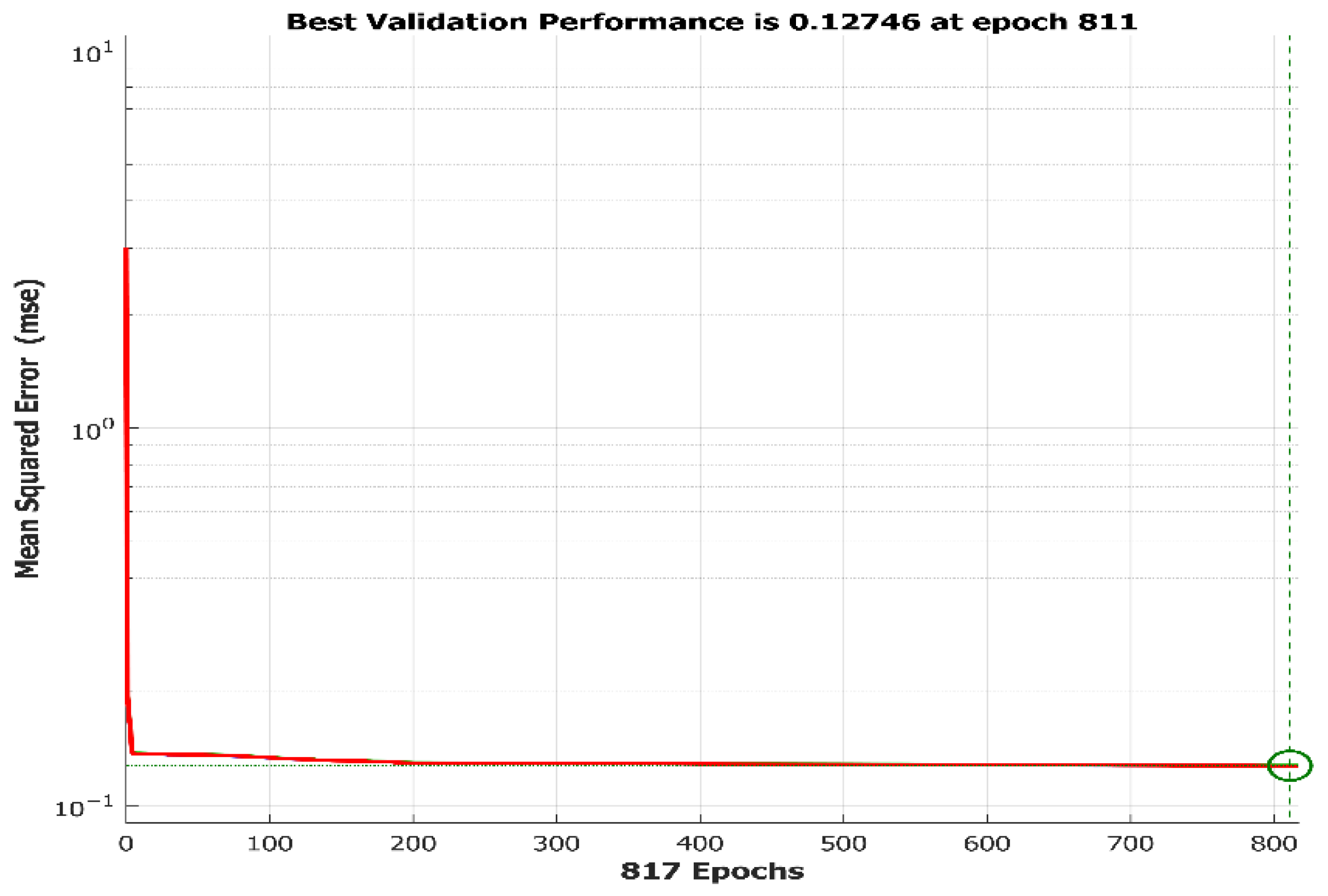 Energies 15 04099 g008