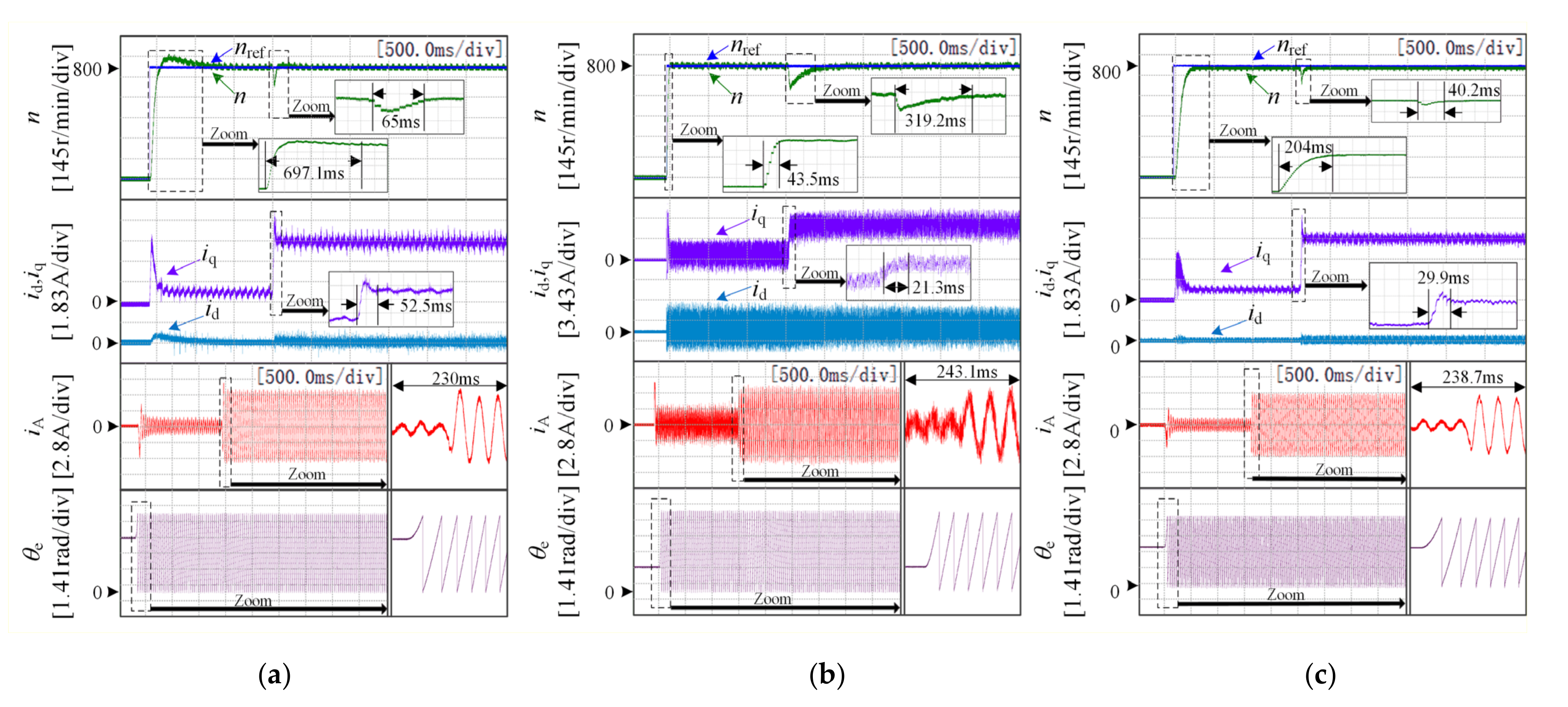 Energies 15 04107 g004