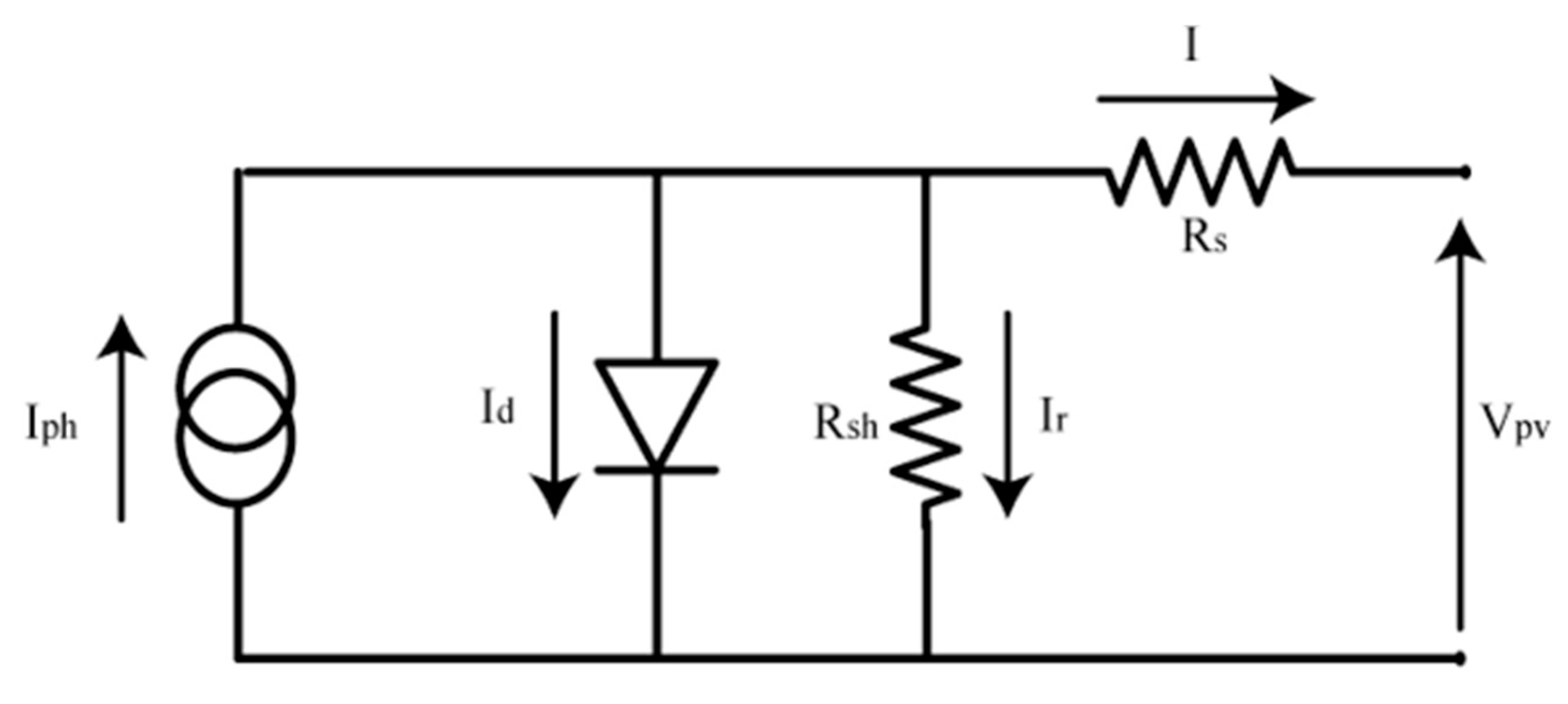Energies 15 04125 g006