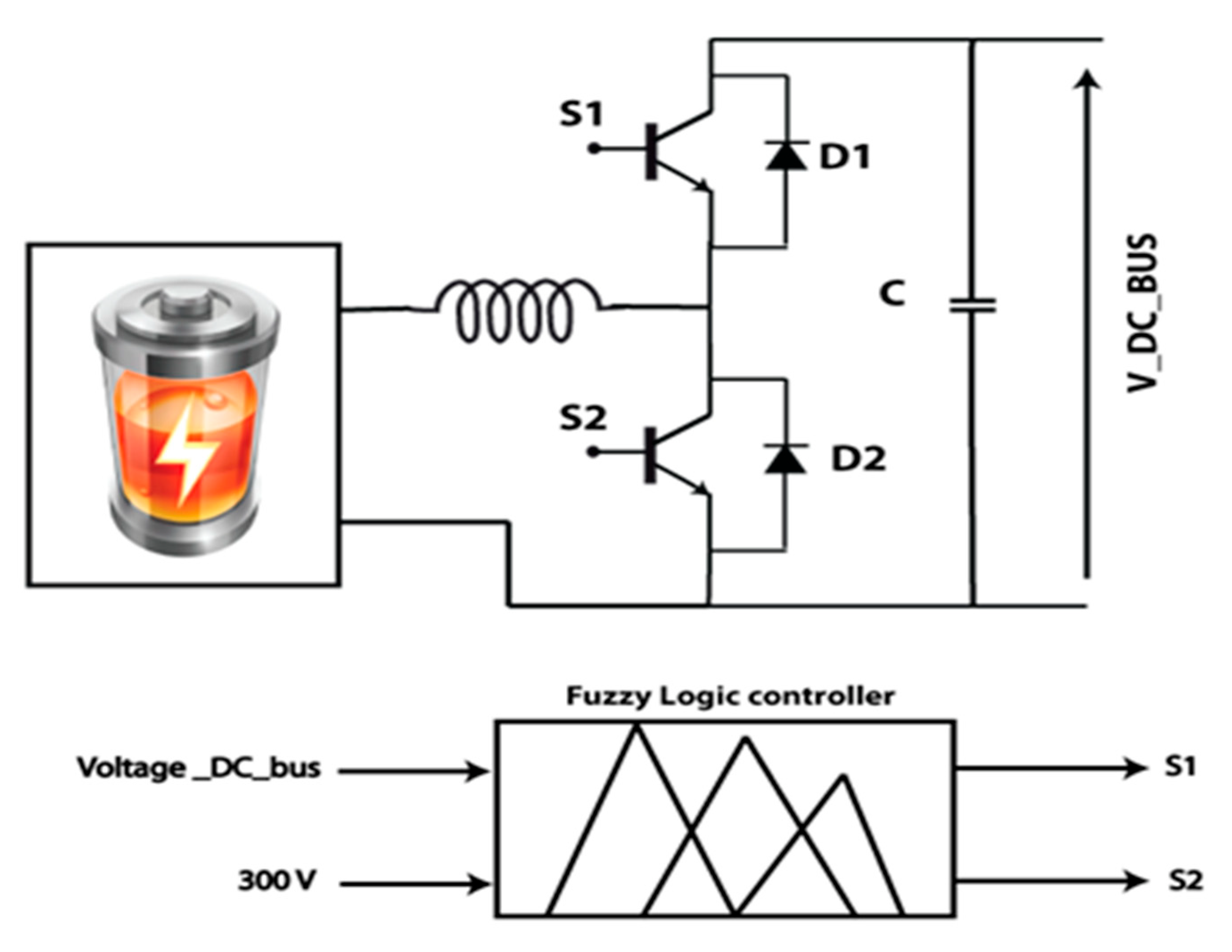 Energies 15 04125 g007