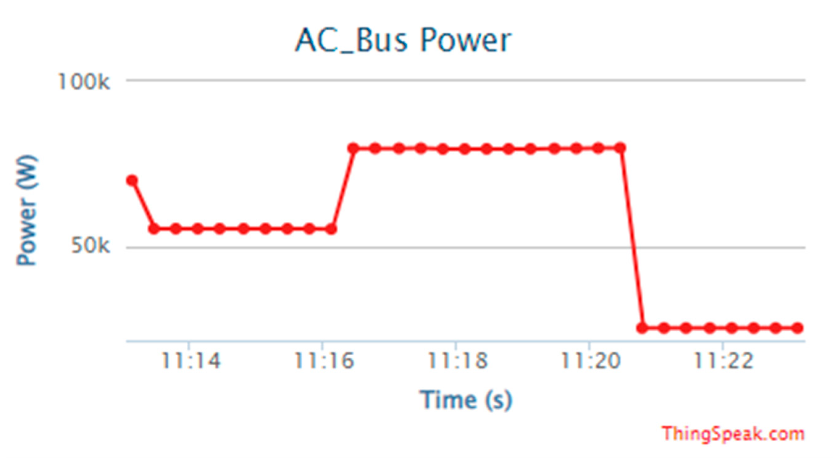Energies 15 04125 g020