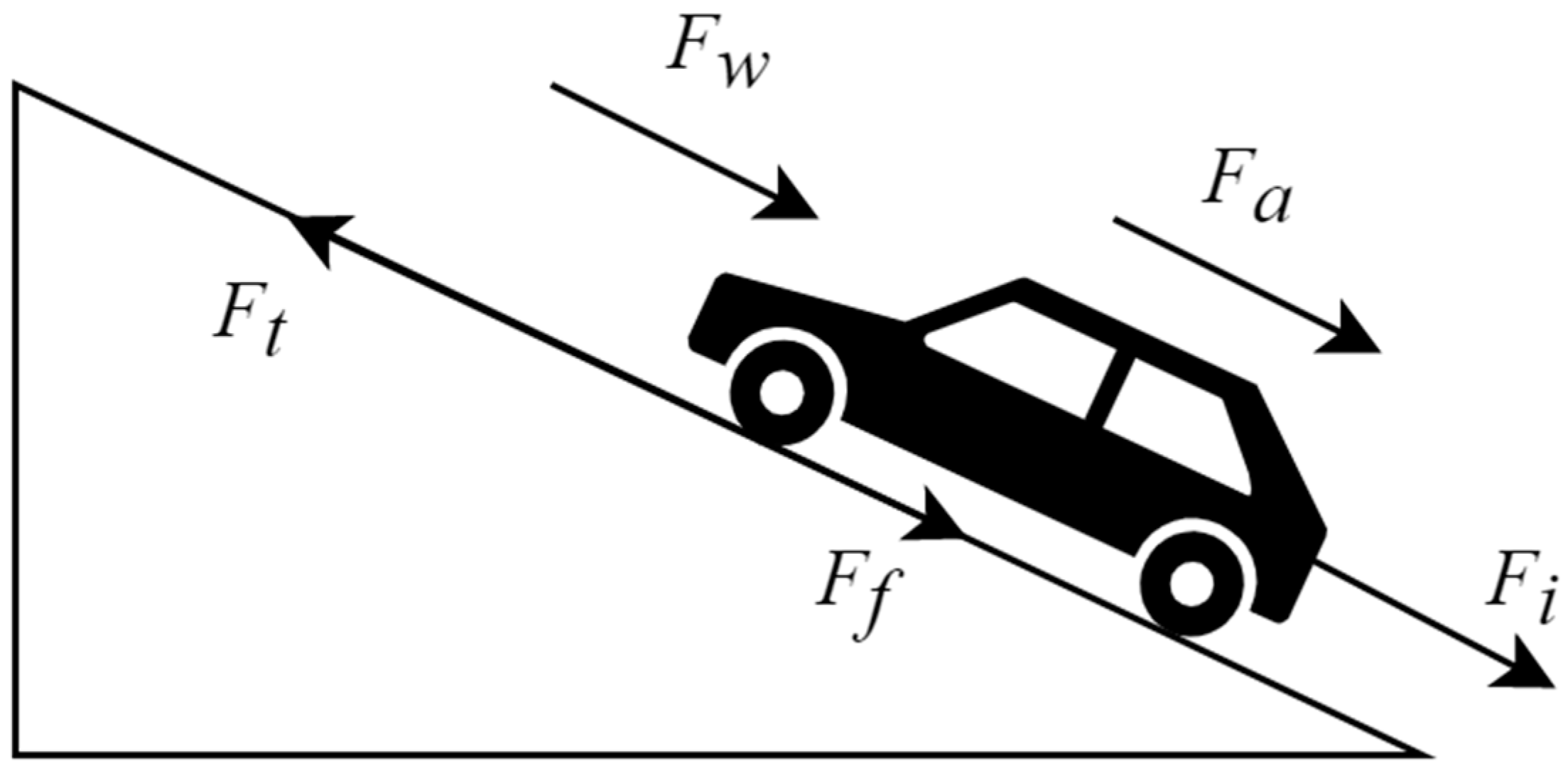 Energies 15 04126 g002