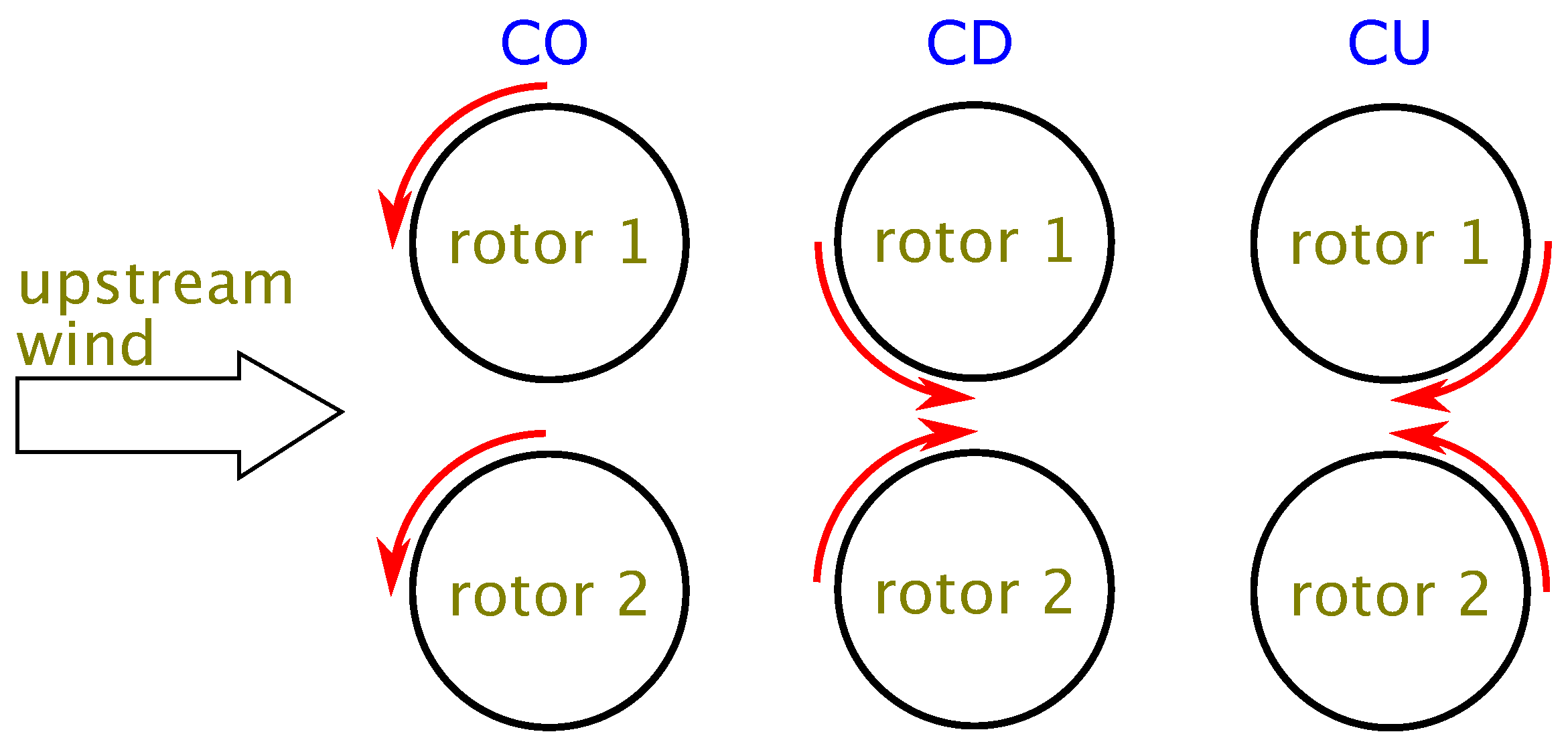 Energies 15 04130 g001