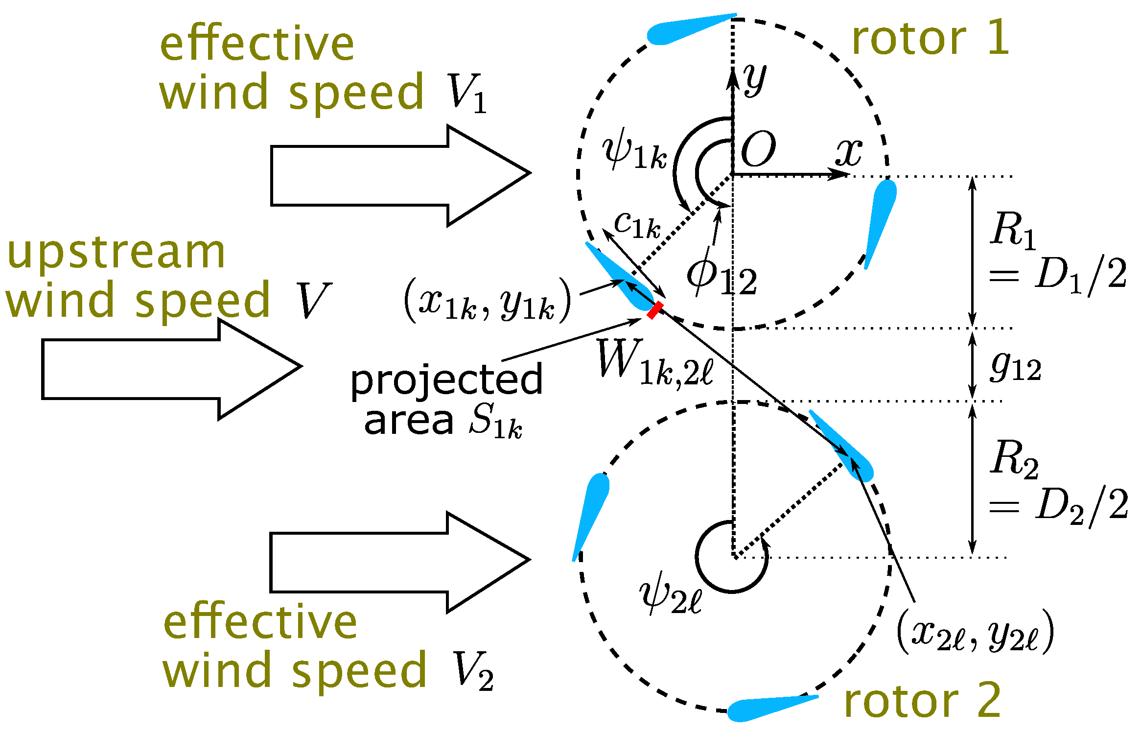 Energies 15 04130 g002