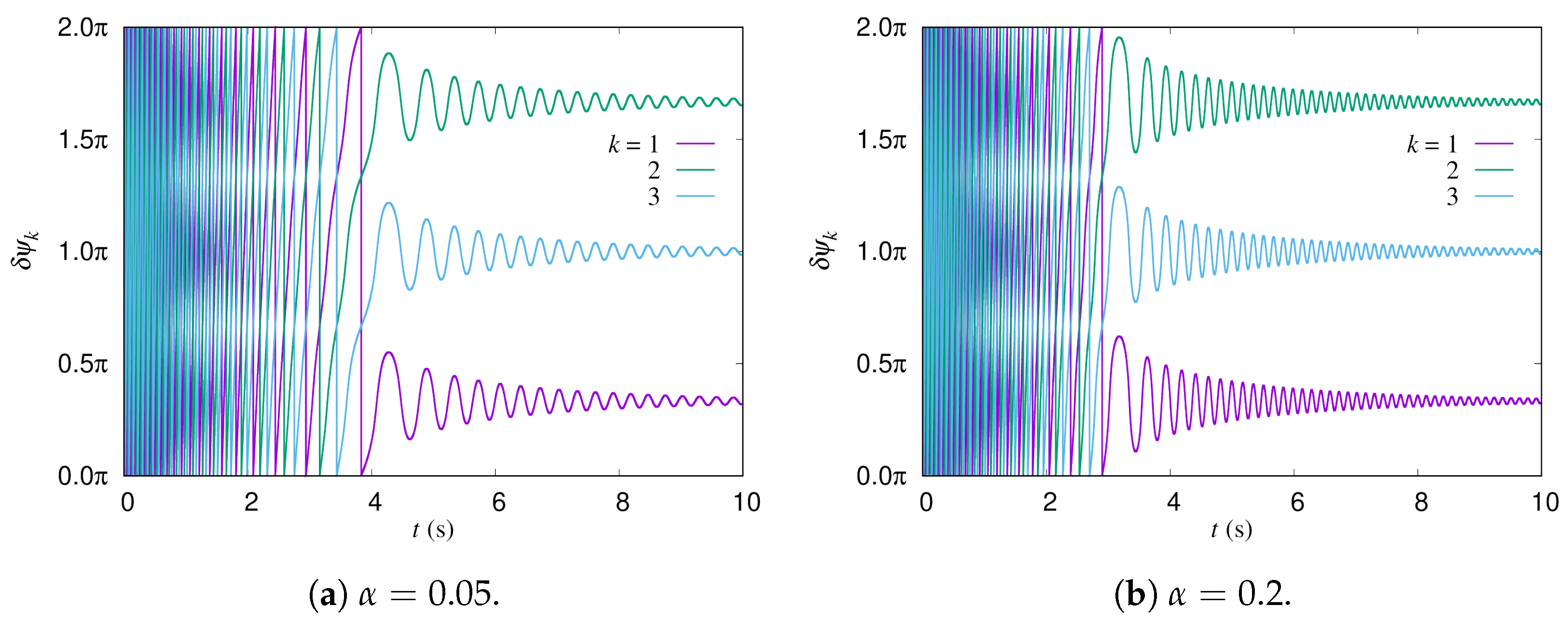 Energies 15 04130 g006