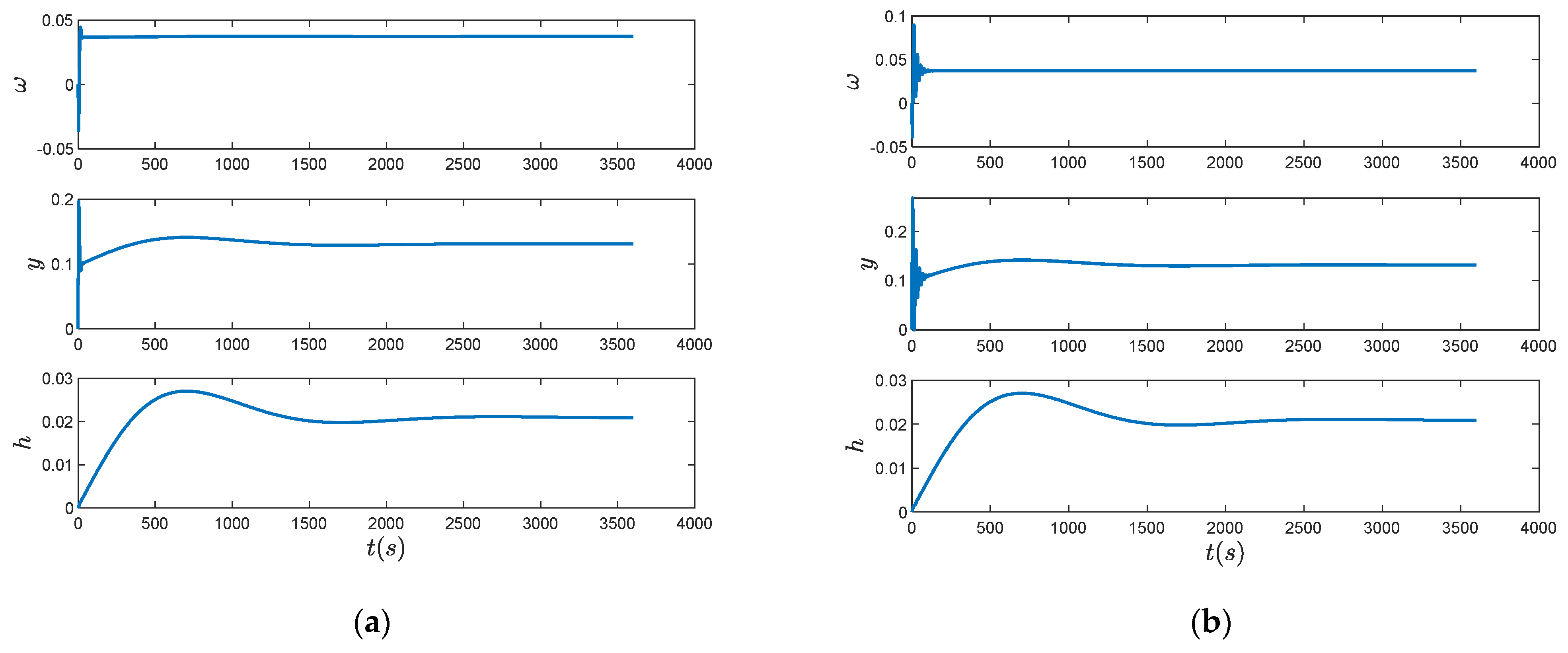 Energies 15 04131 g006a