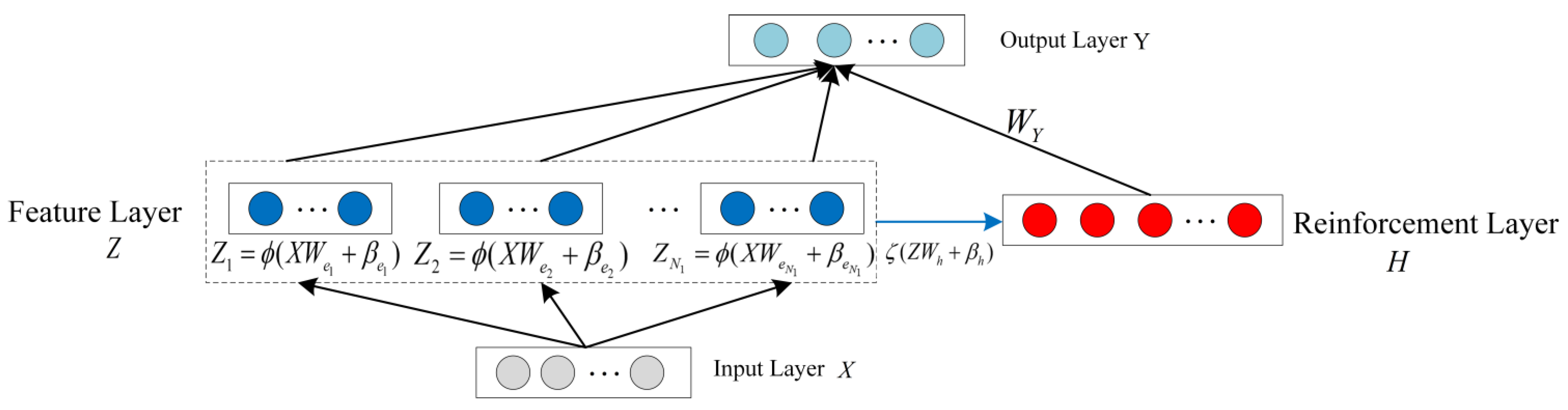Energies 15 04137 g001