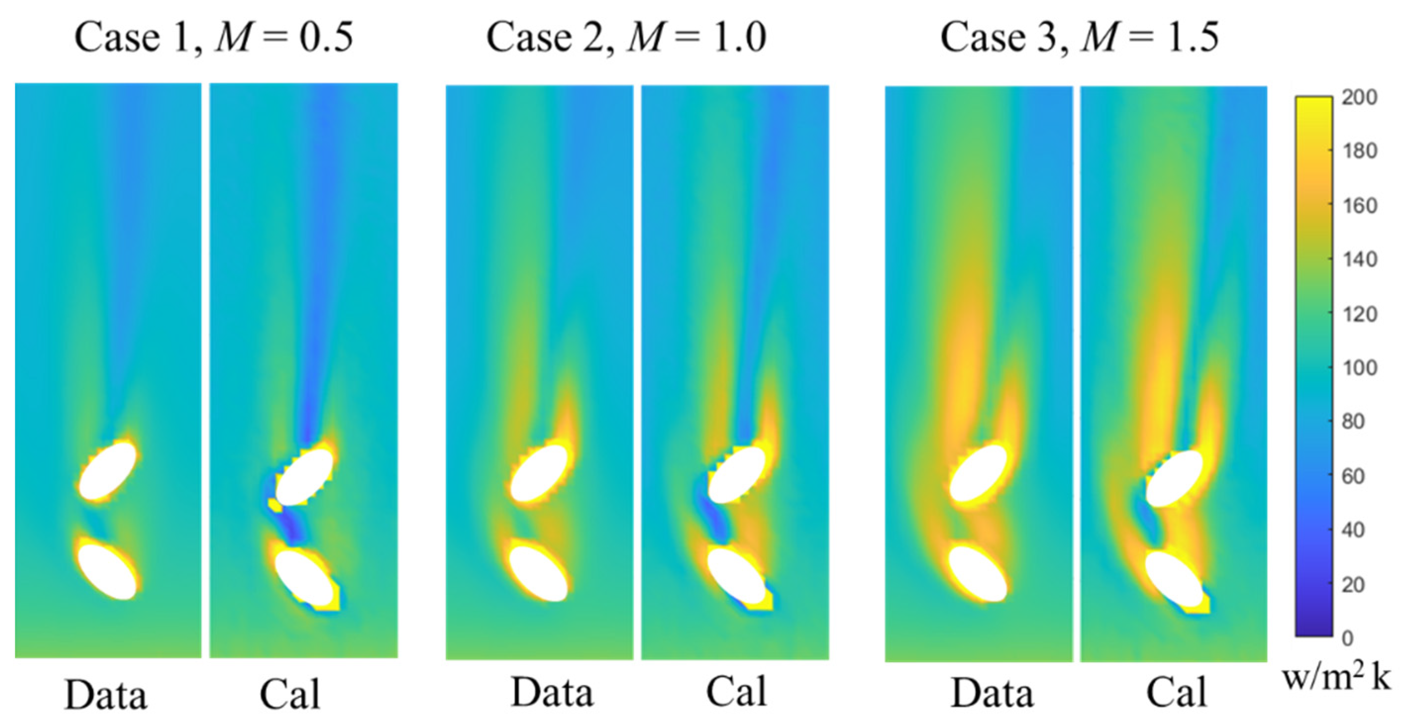 Energies 15 04144 g004