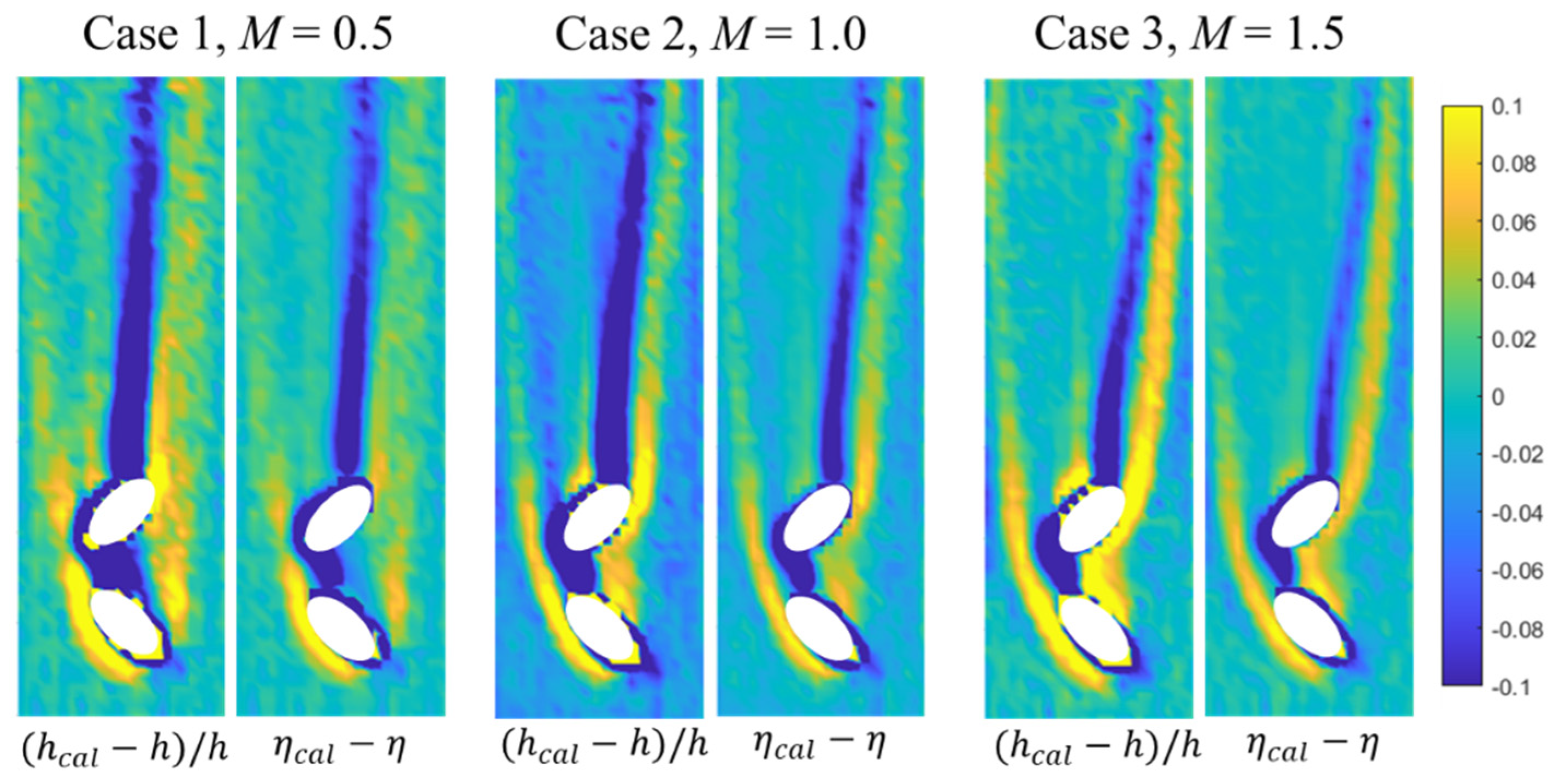 Energies 15 04144 g006