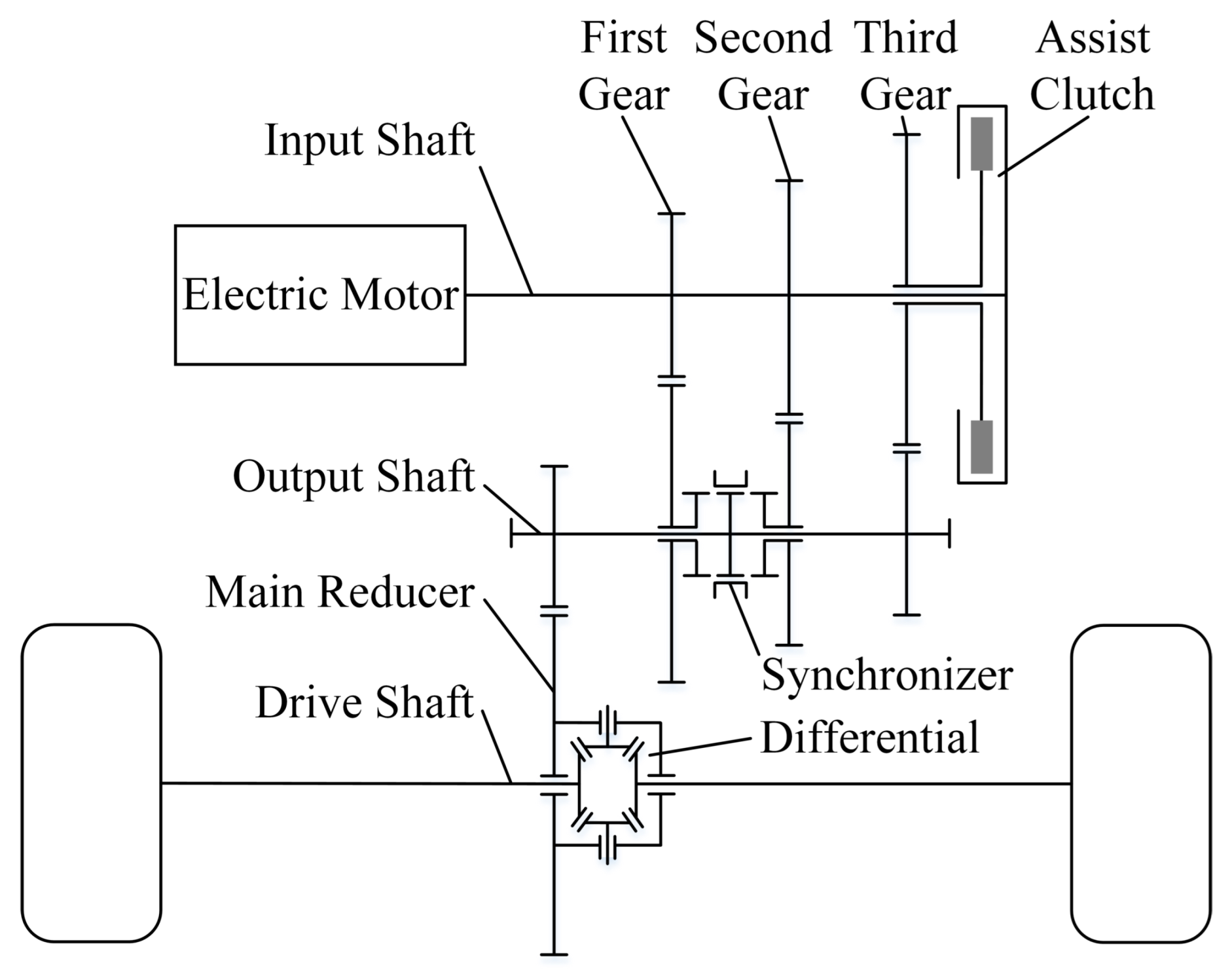 Energies 15 04149 g001
