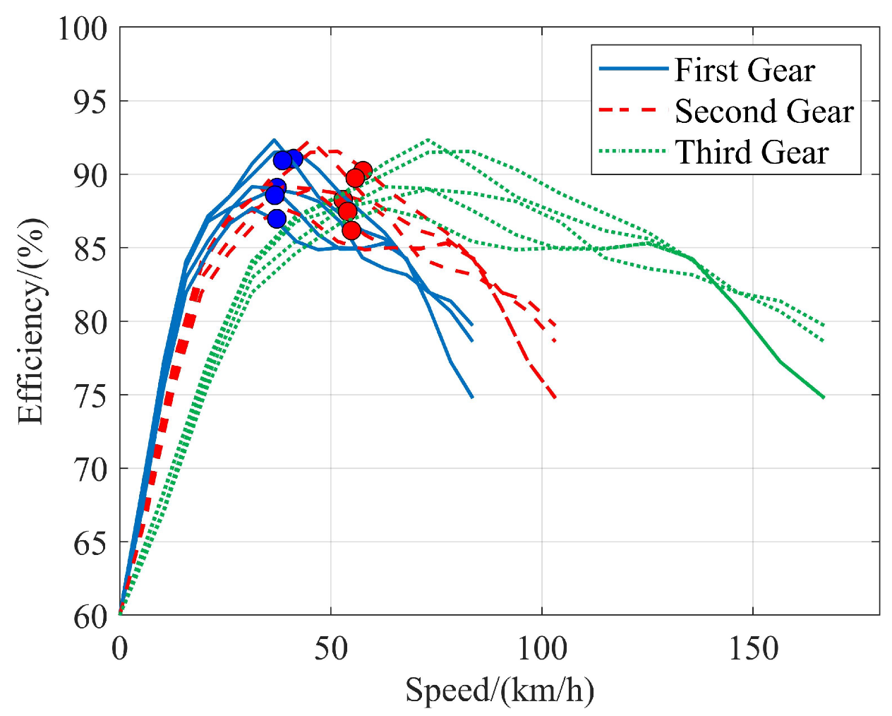 Energies 15 04149 g011