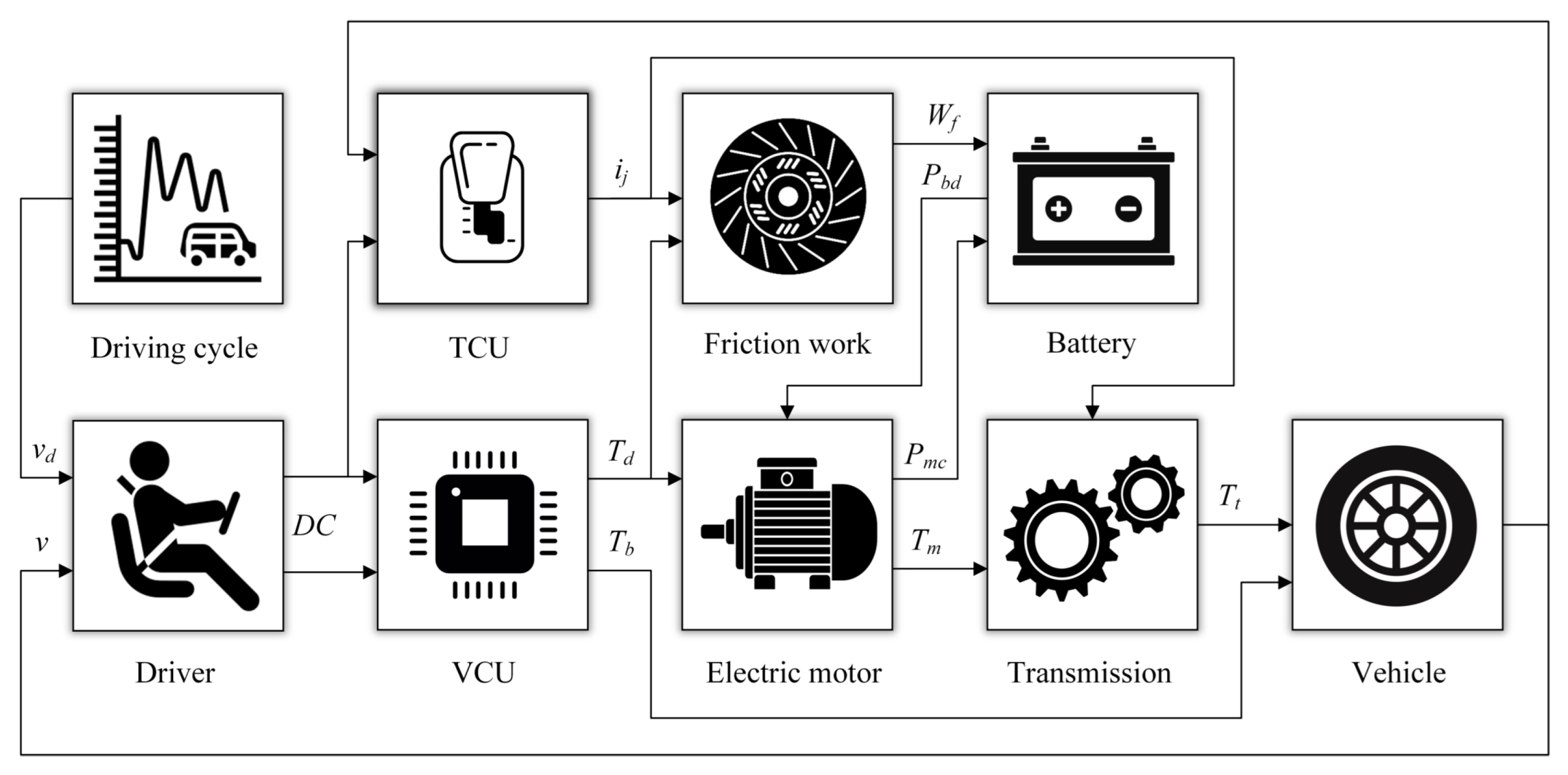Energies 15 04149 g013