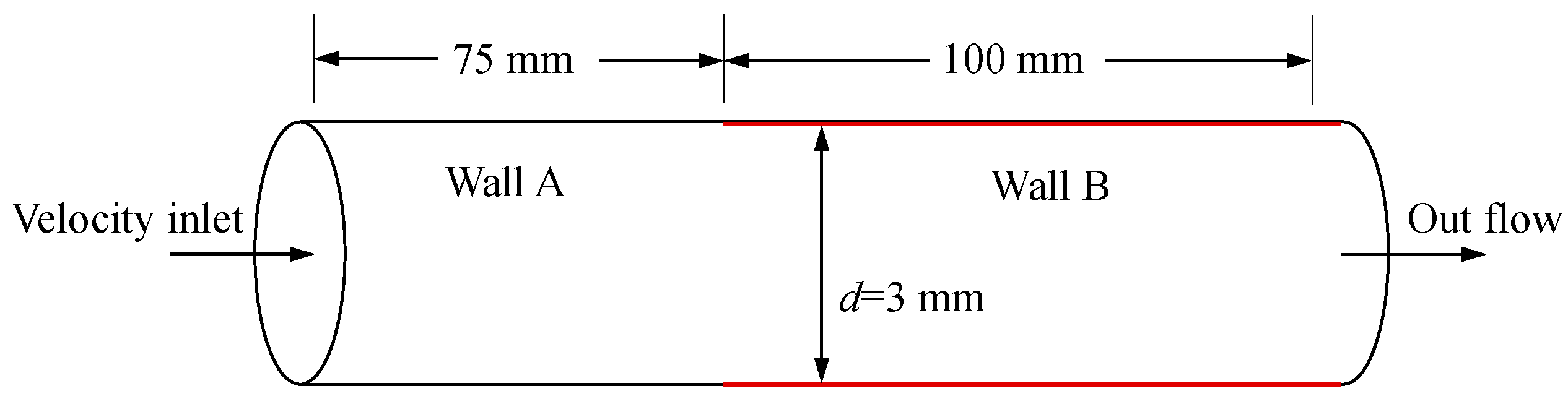 Energies 15 04154 g001