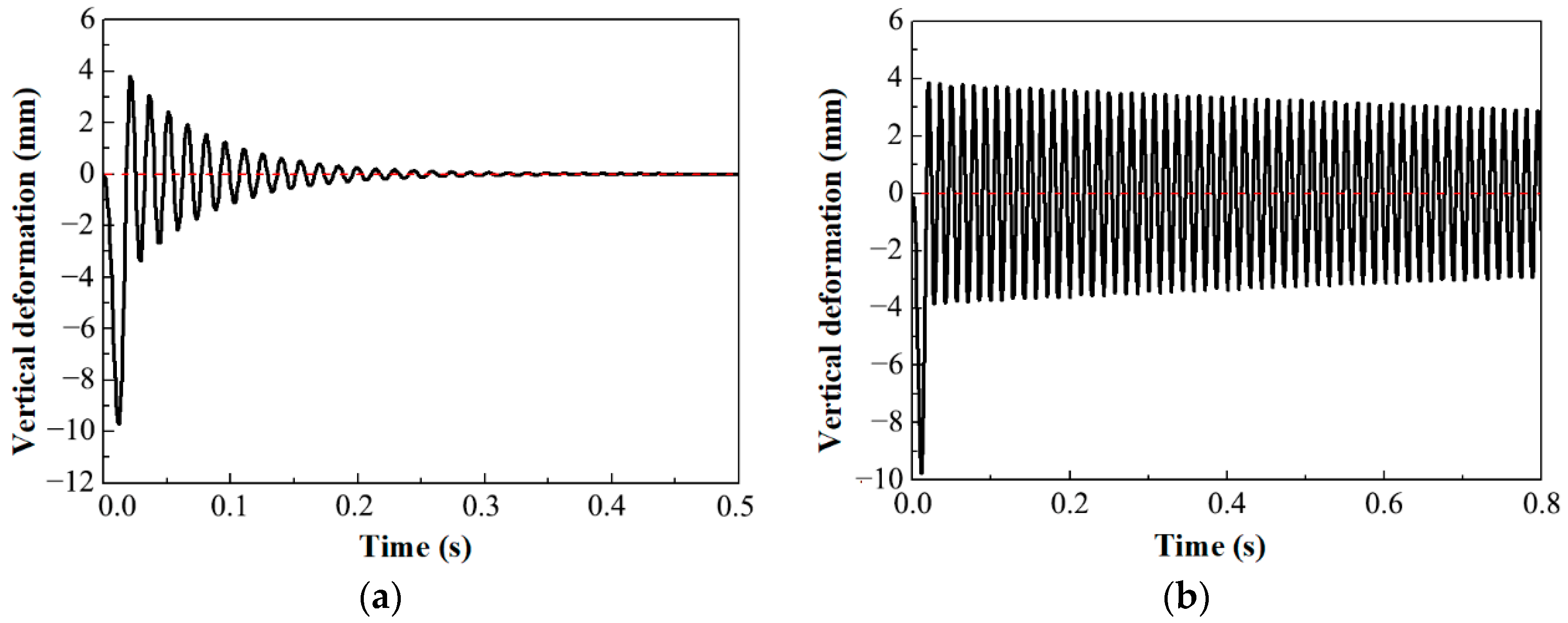 Energies 15 04154 g009