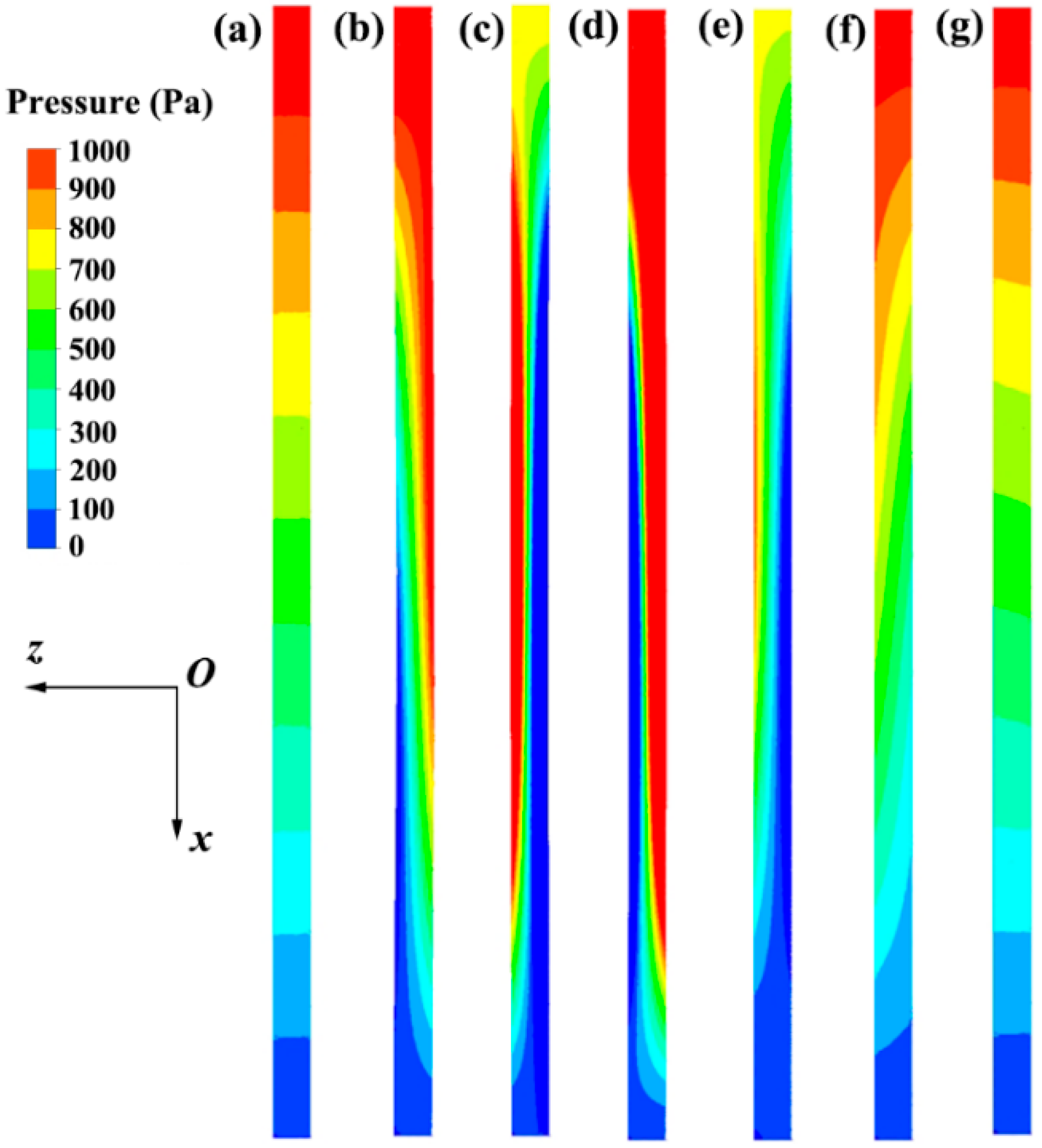 Energies 15 04154 g010