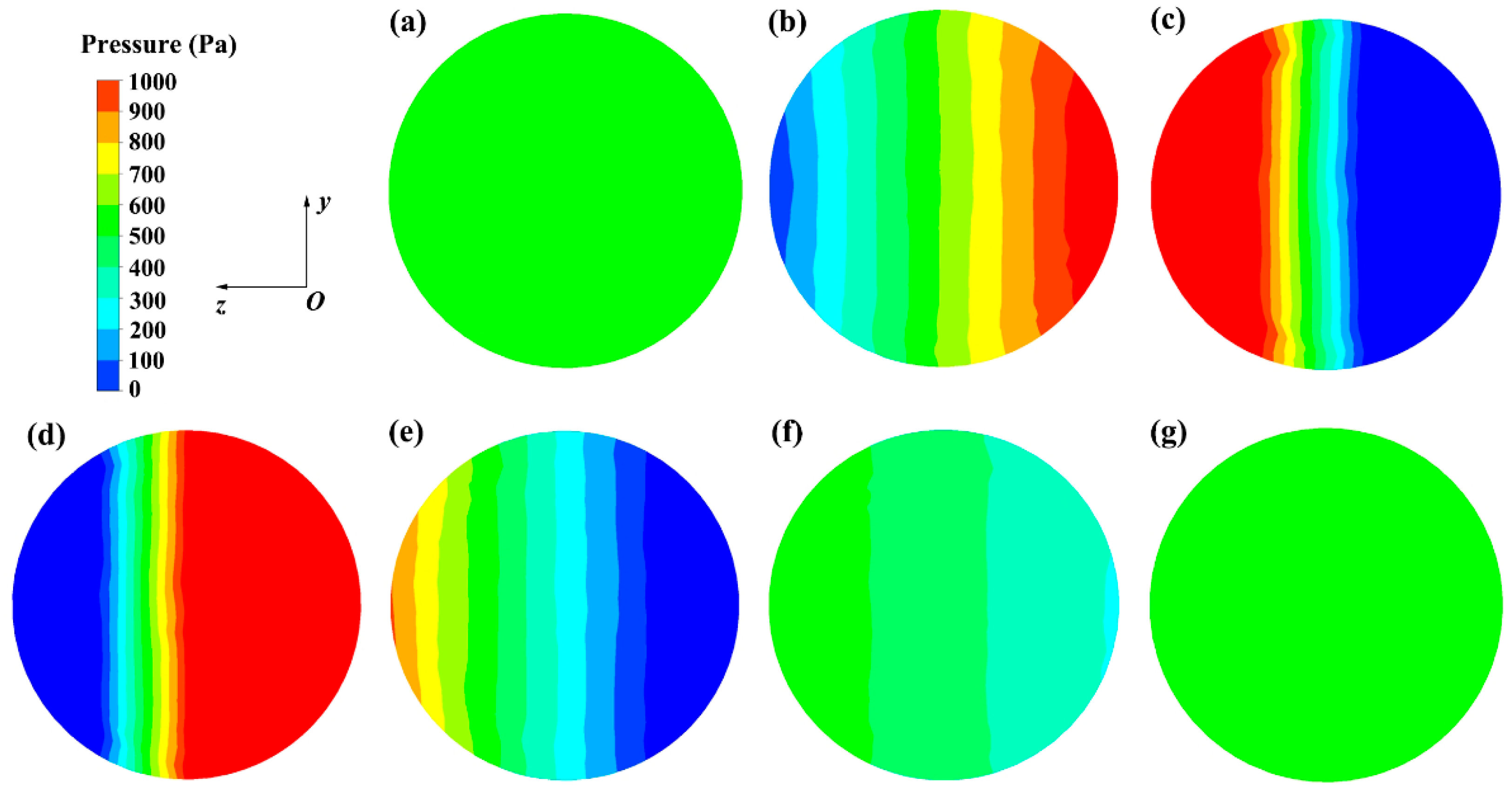 Energies 15 04154 g011