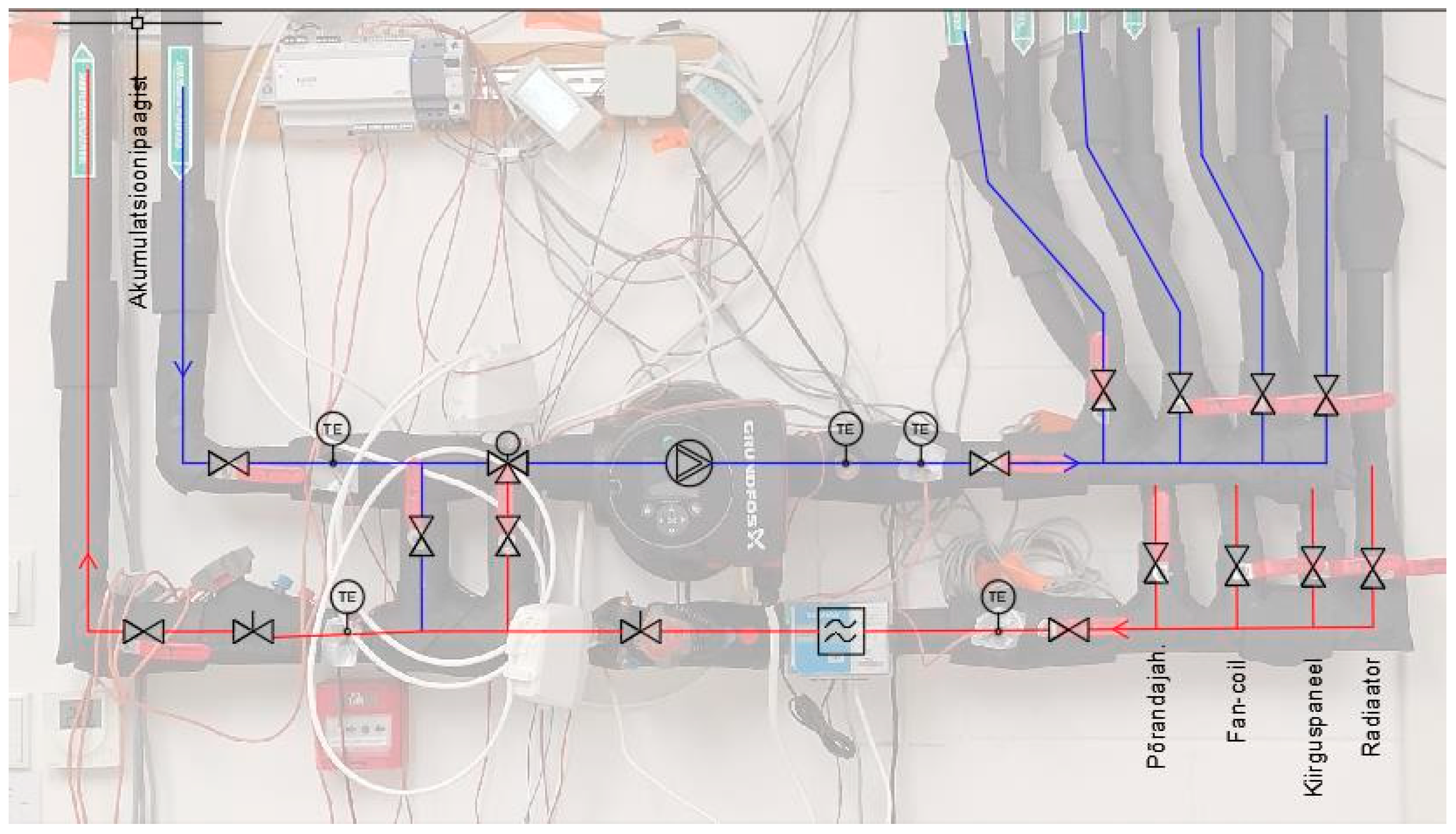 Energies 15 04156 g002