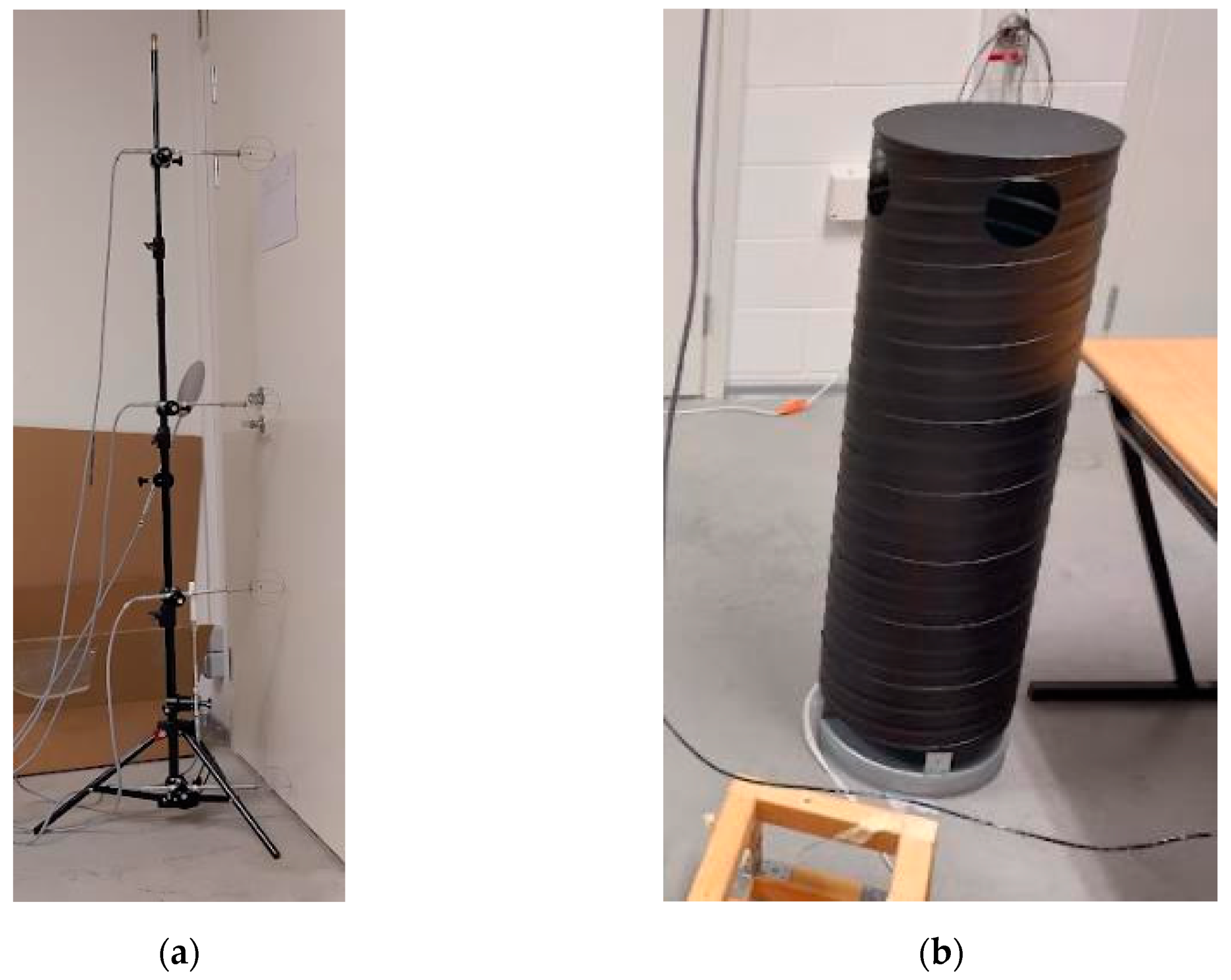 Energies 15 04156 g003
