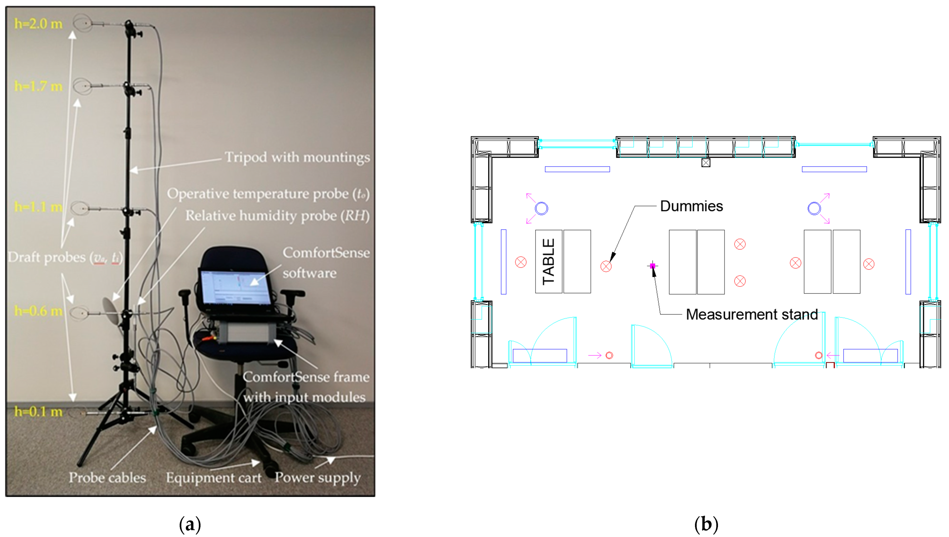 Energies 15 04156 g004