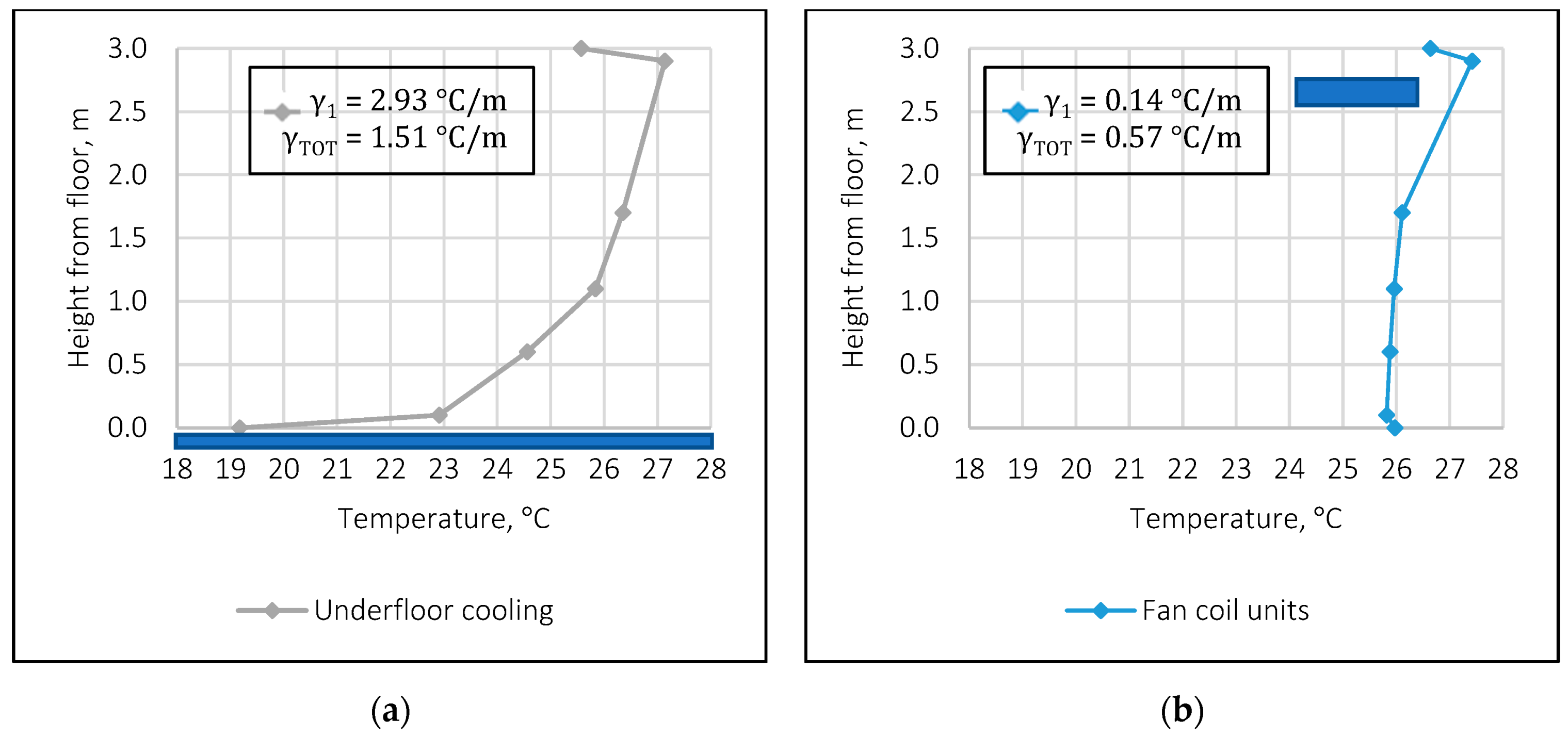 Energies 15 04156 g009