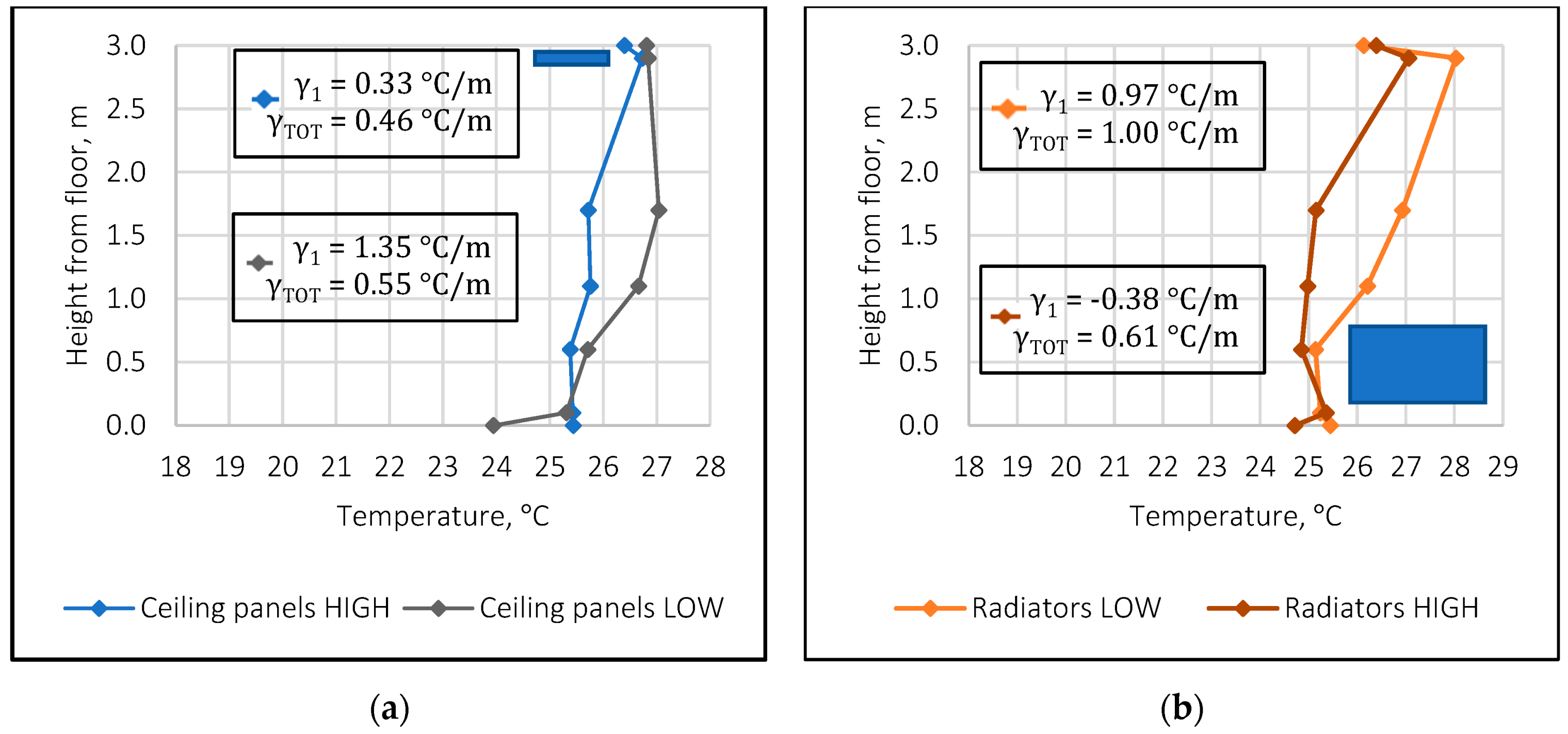 Energies 15 04156 g010