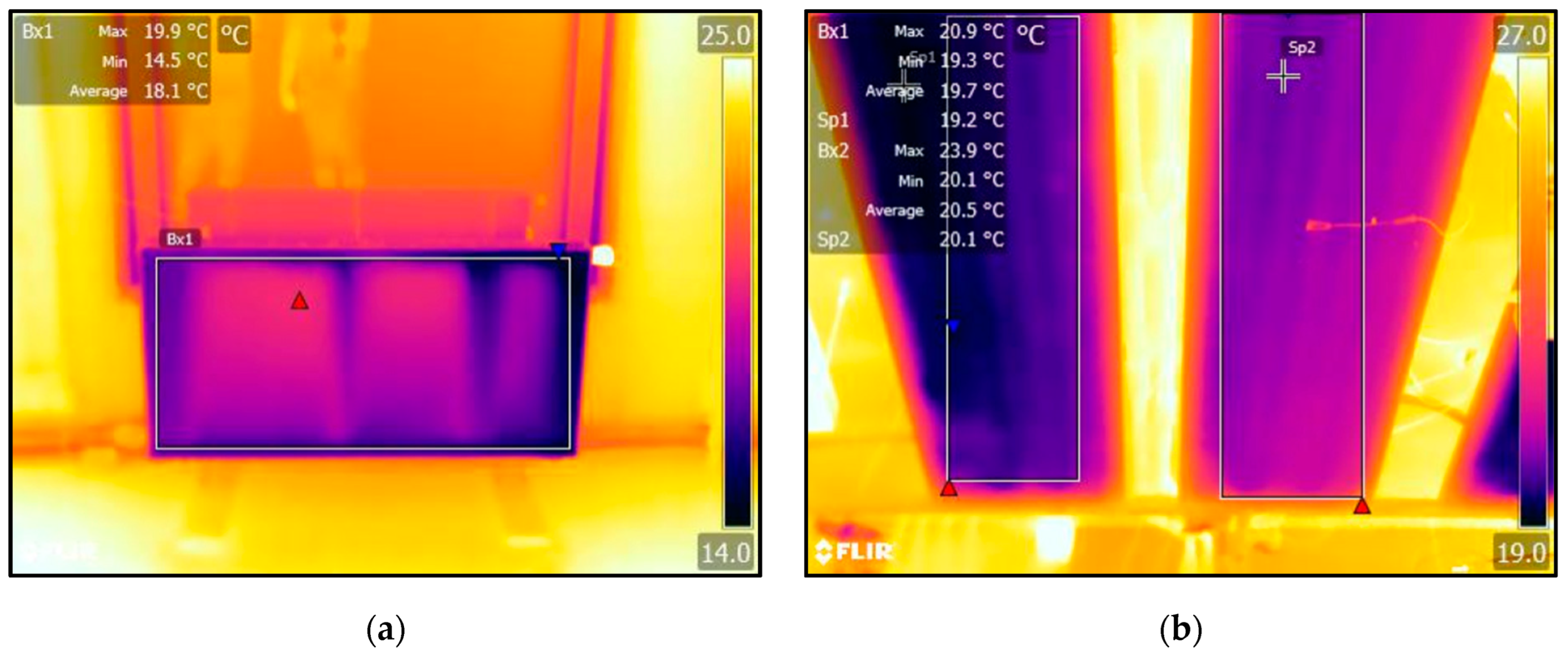 Energies 15 04156 g012