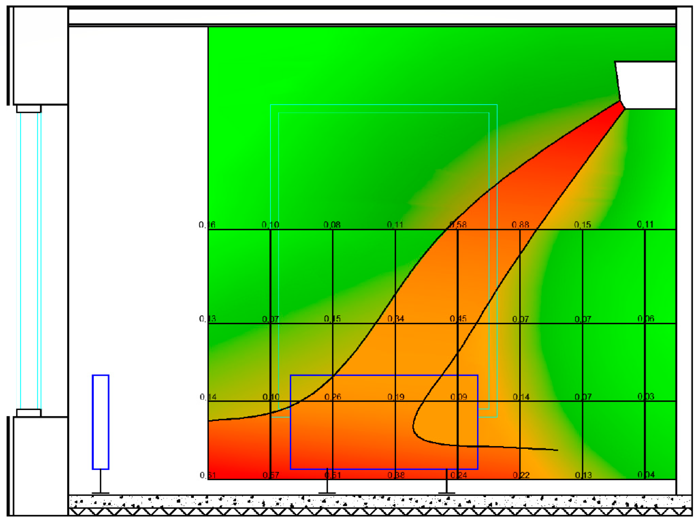Energies 15 04156 g020