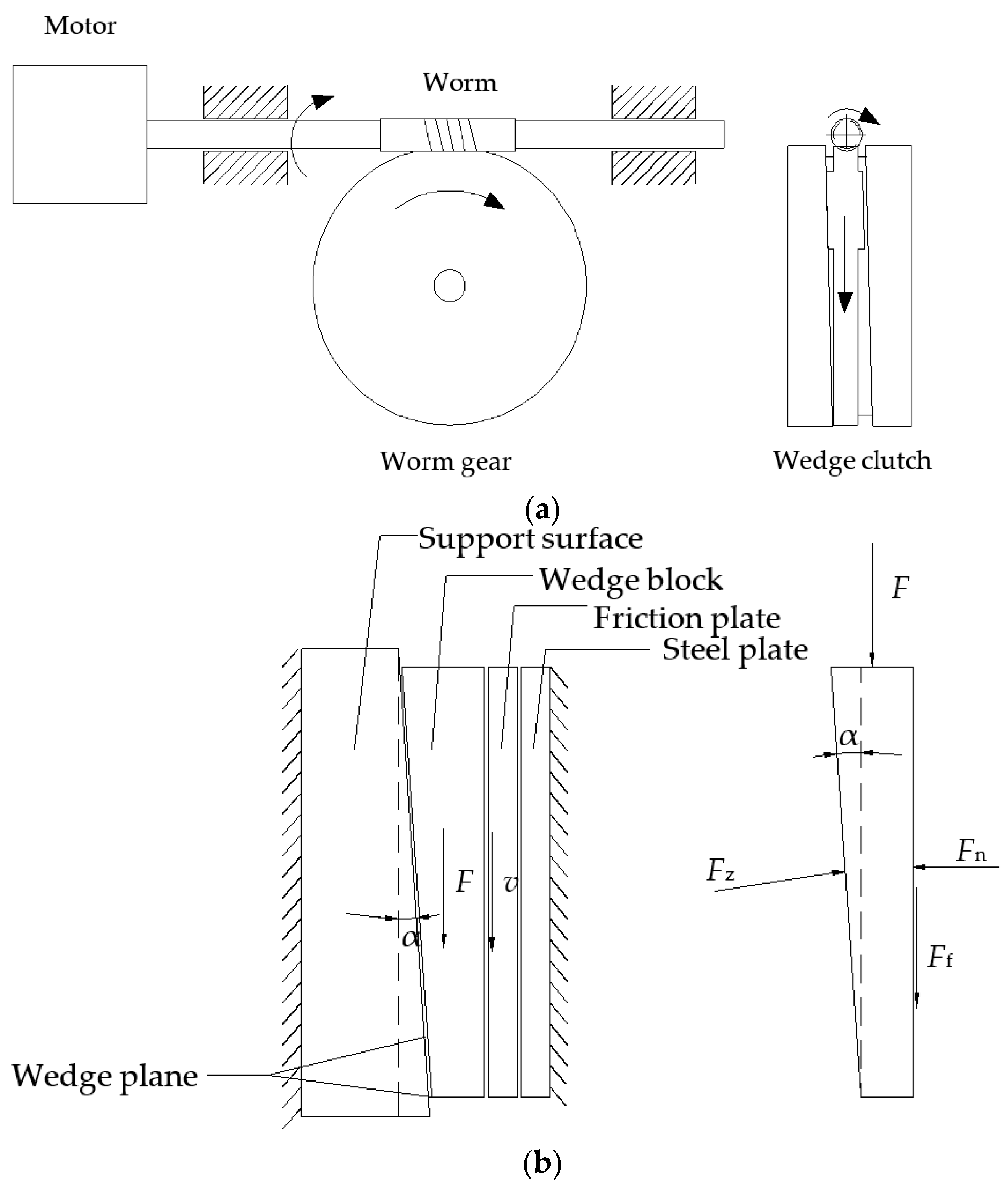 Energies 15 04162 g002