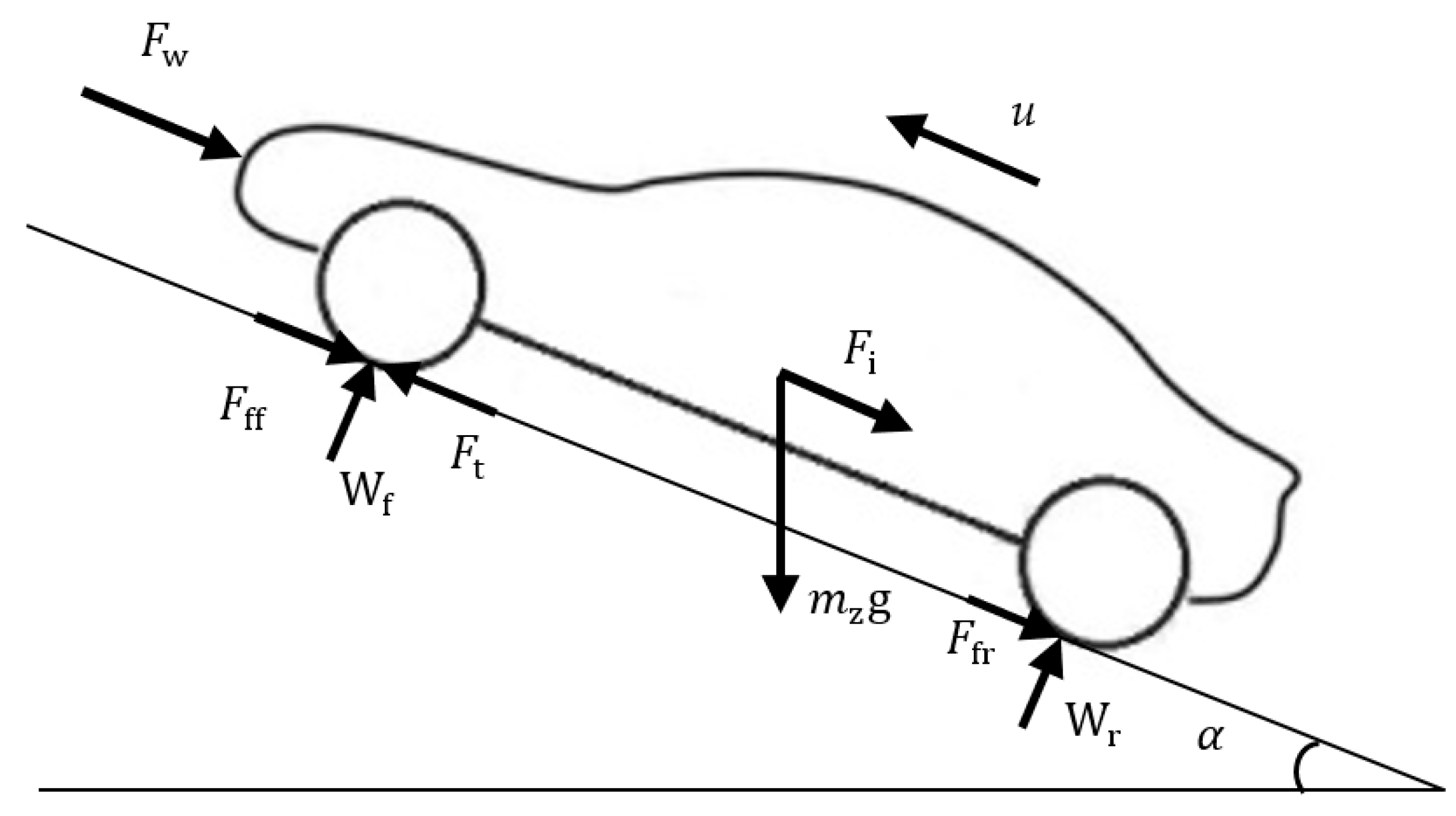 Energies 15 04162 g005