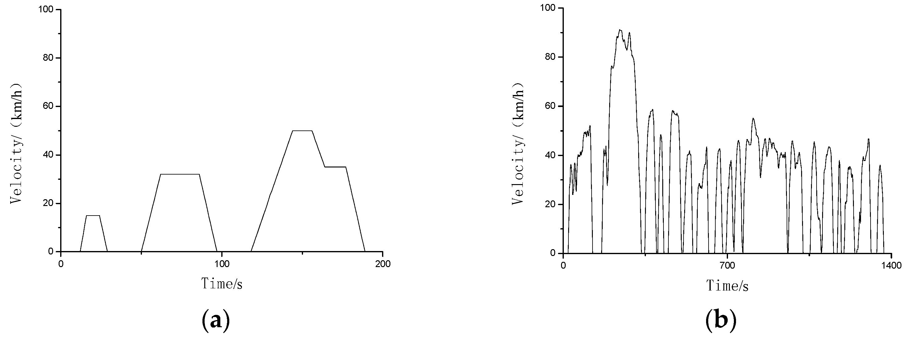 Energies 15 04162 g008a