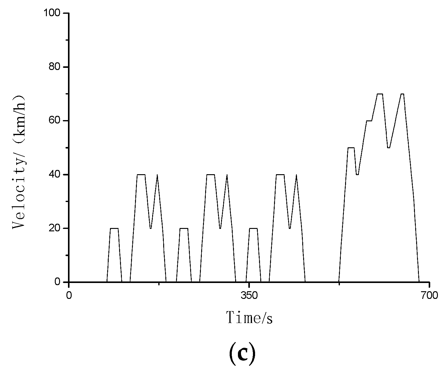 Energies 15 04162 g008b