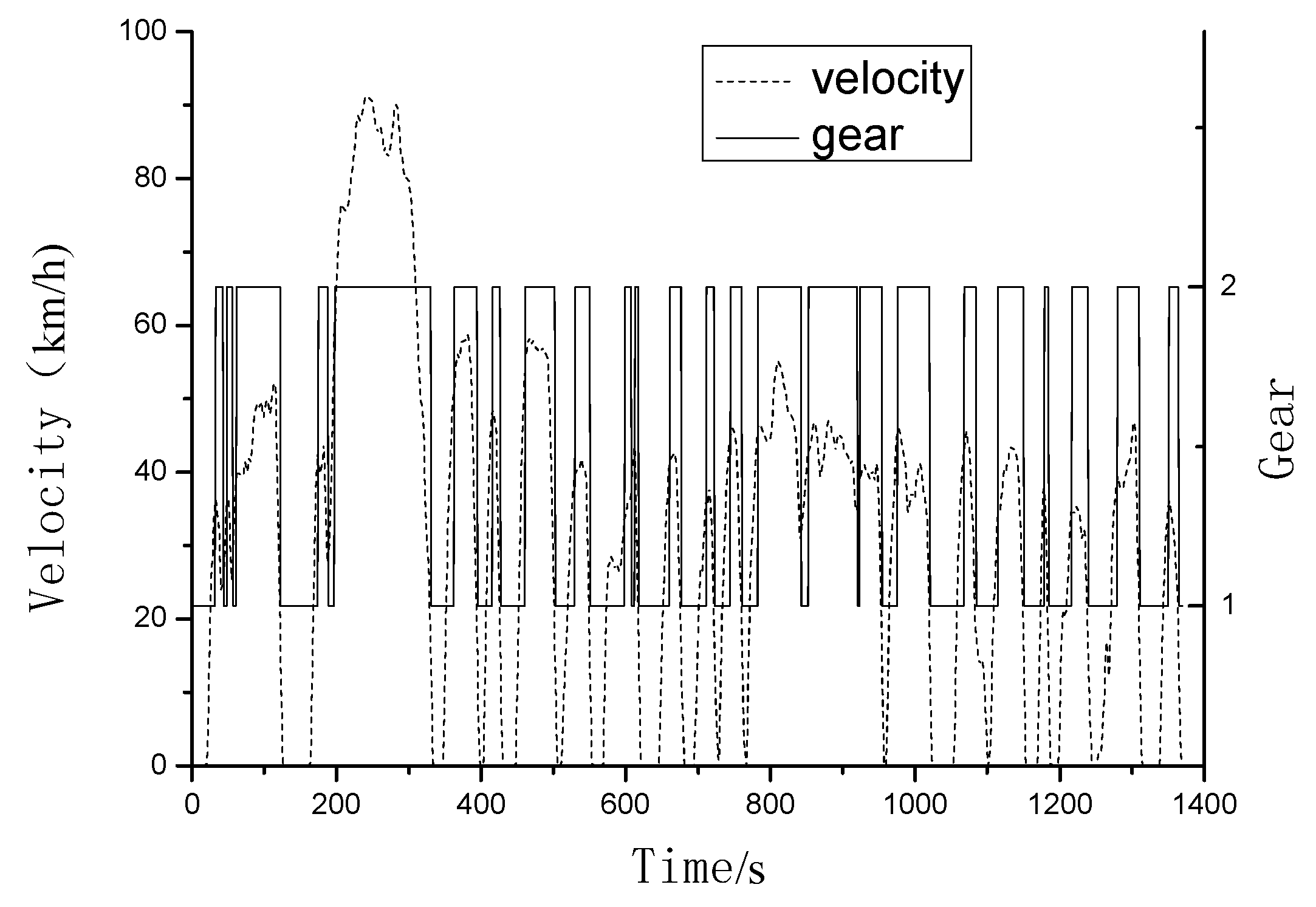 Energies 15 04162 g012