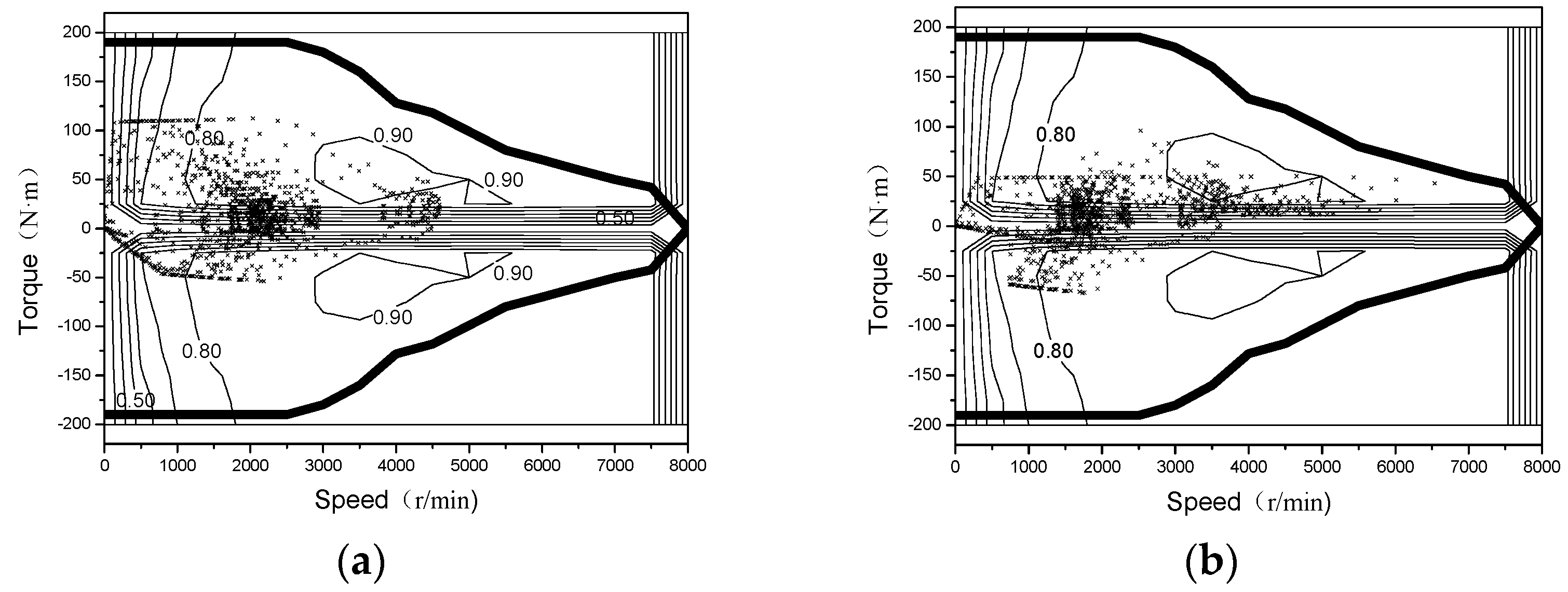 Energies 15 04162 g014