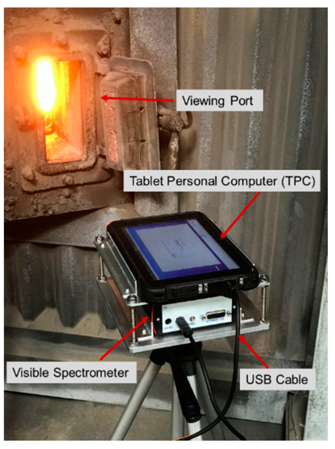 Energies 15 04165 g001