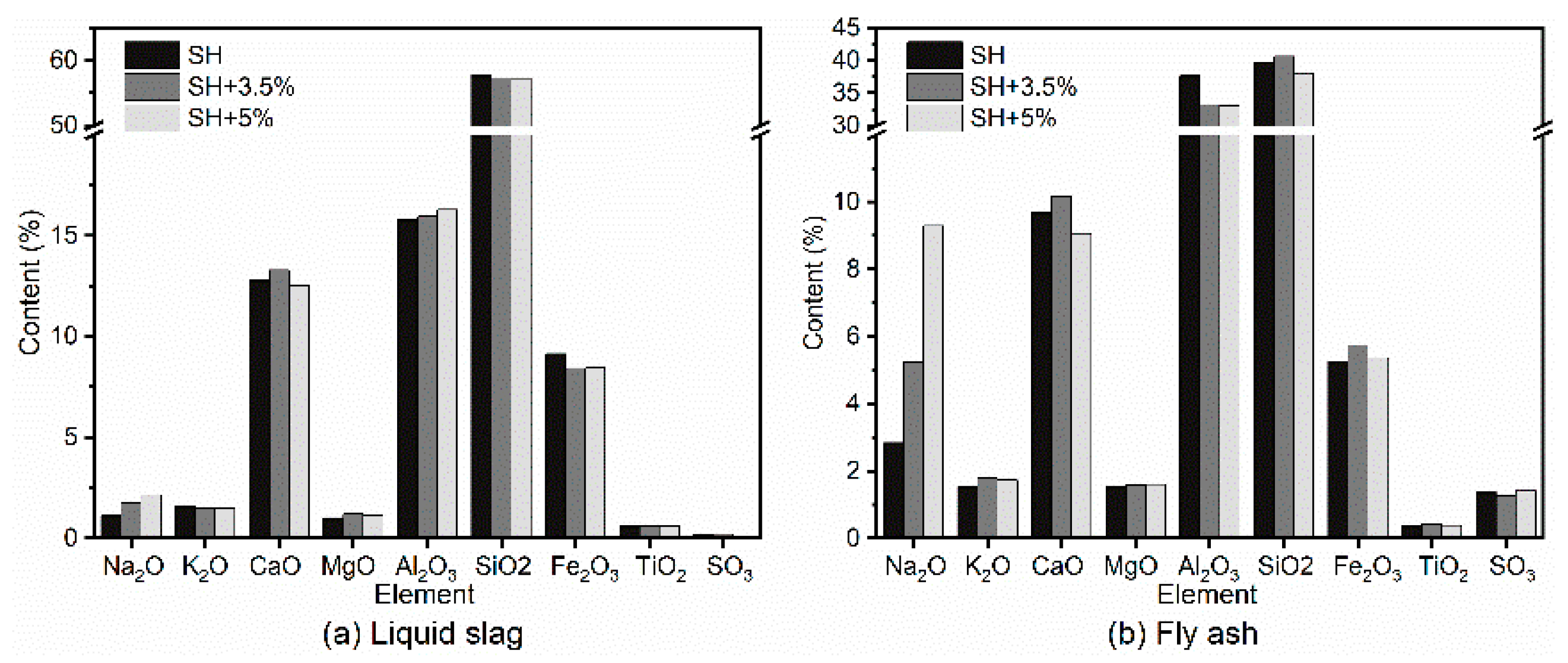 Energies 15 04165 g008