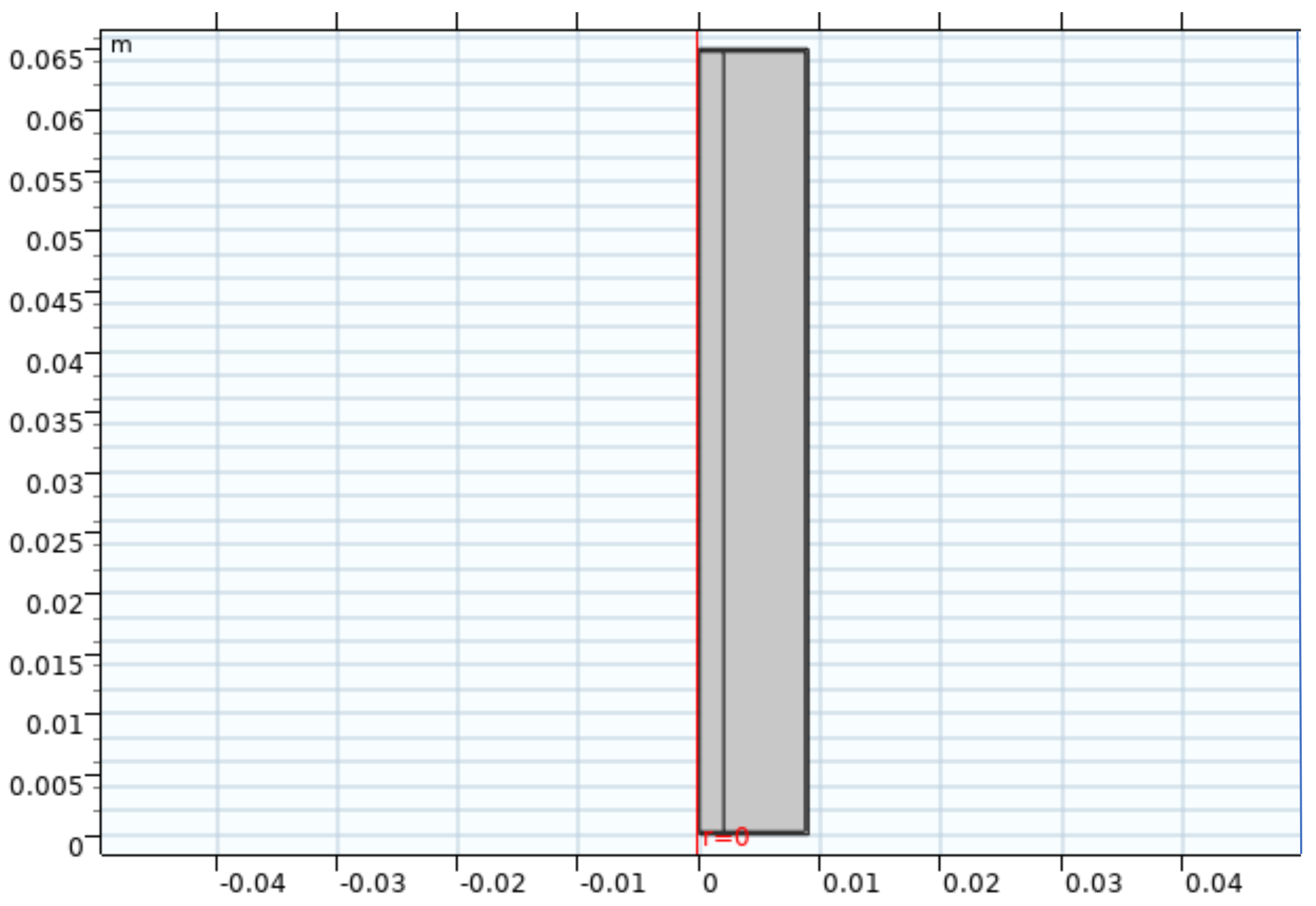 Energies 15 04169 g002