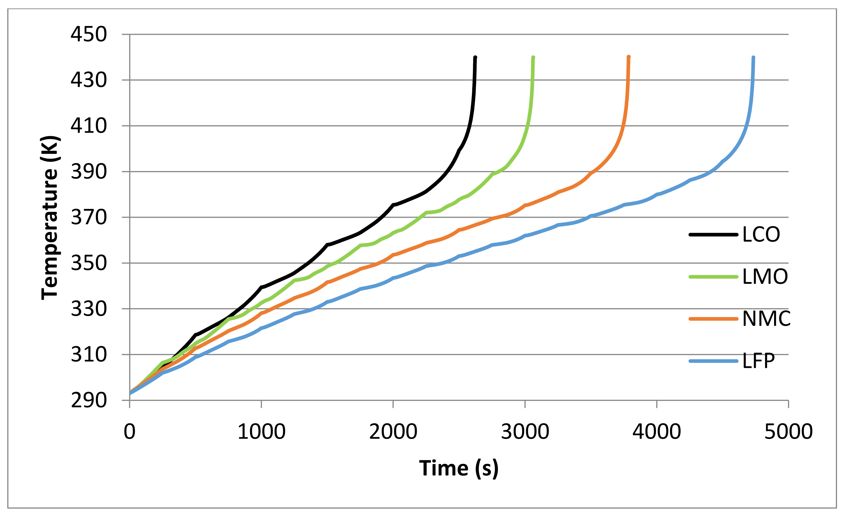 Energies 15 04169 g010