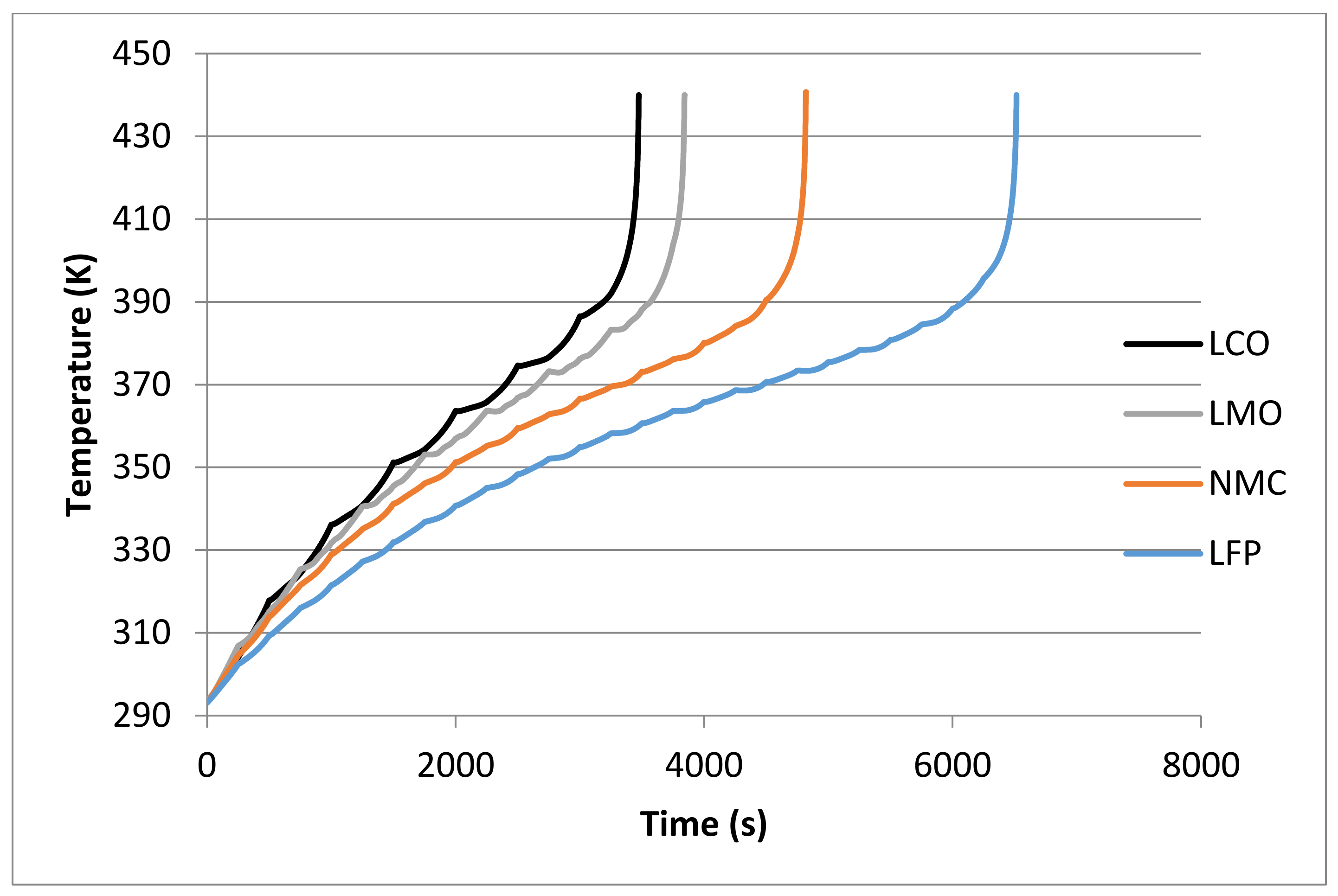 Energies 15 04169 g011