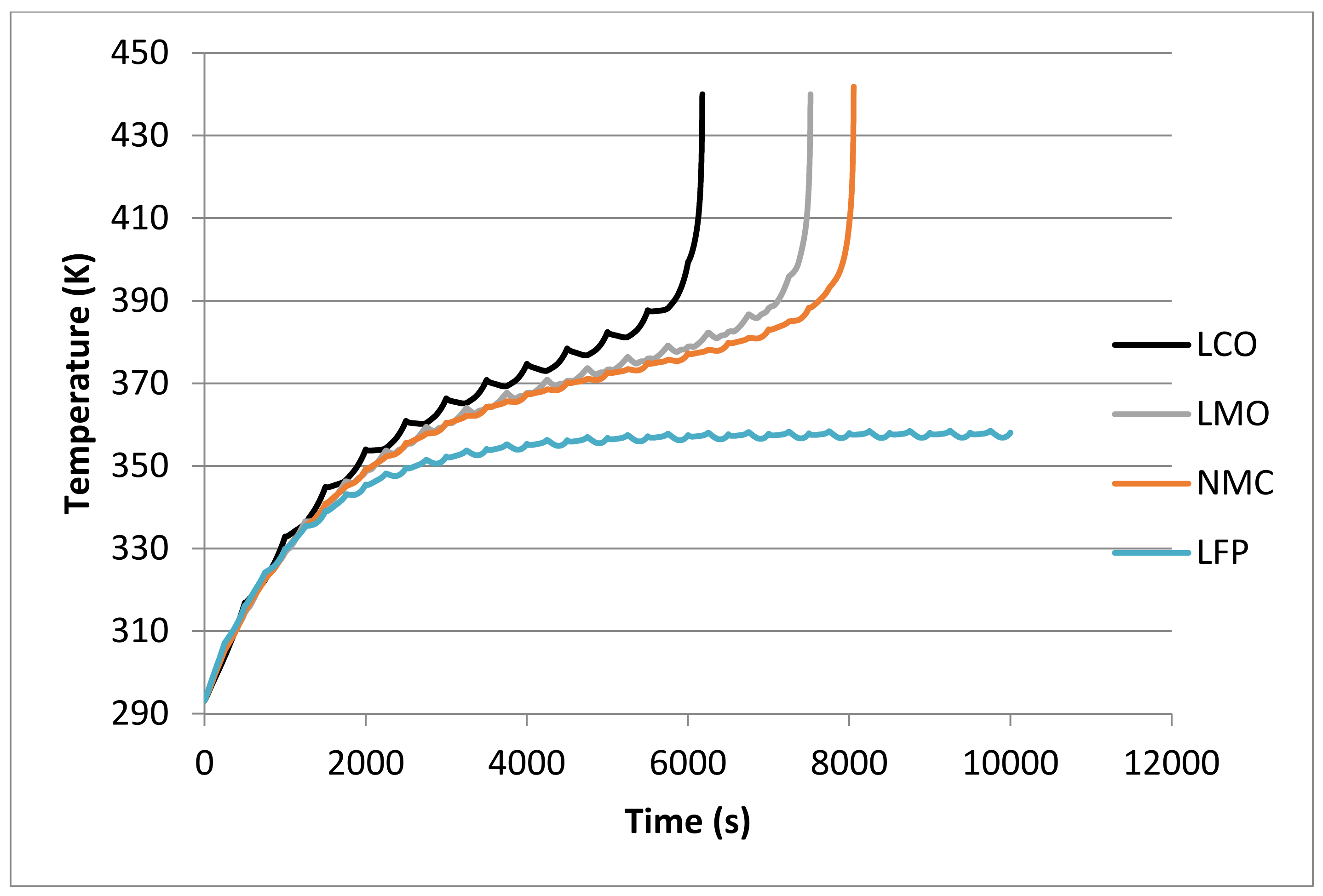 Energies 15 04169 g012