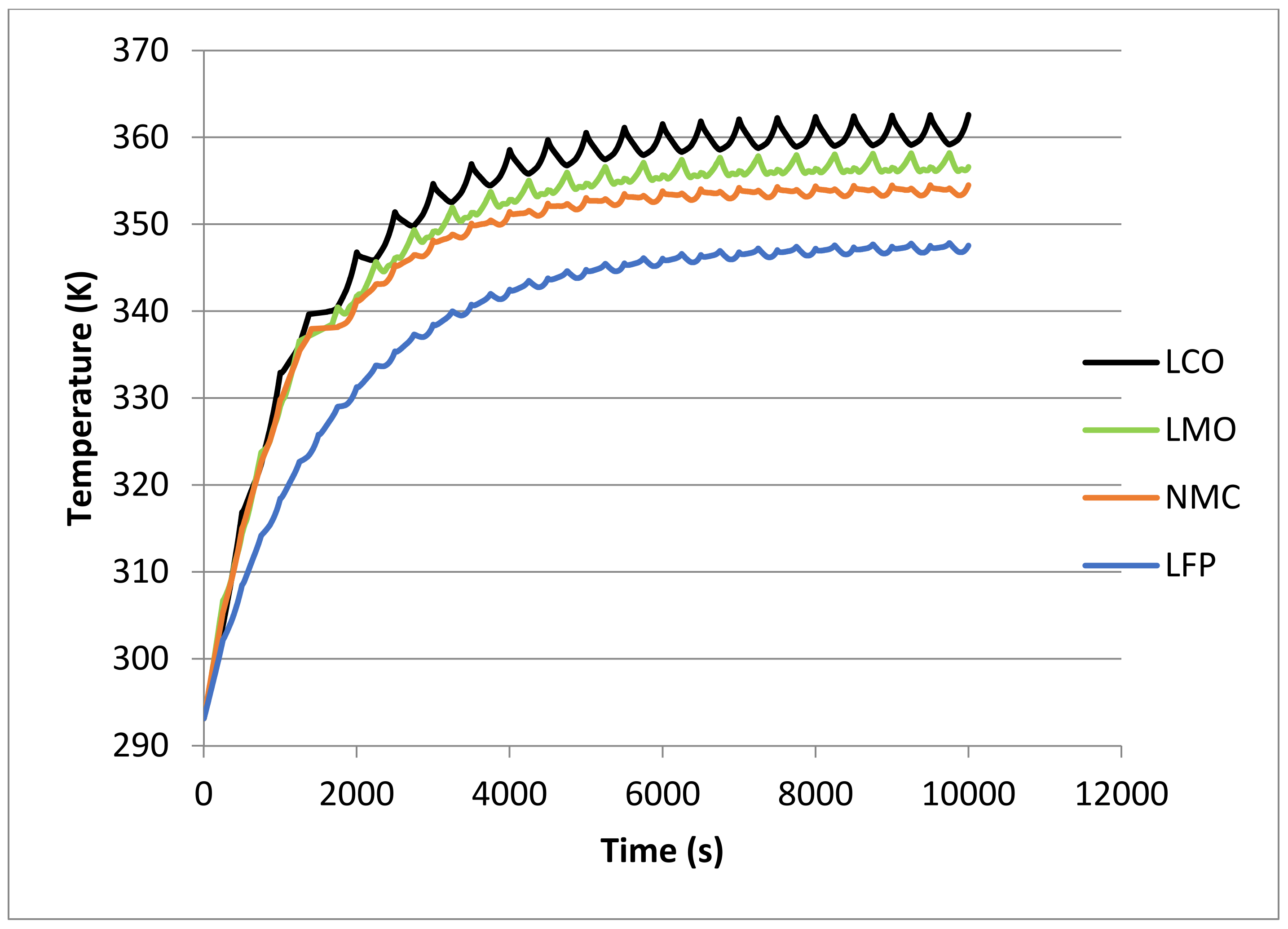 Energies 15 04169 g013