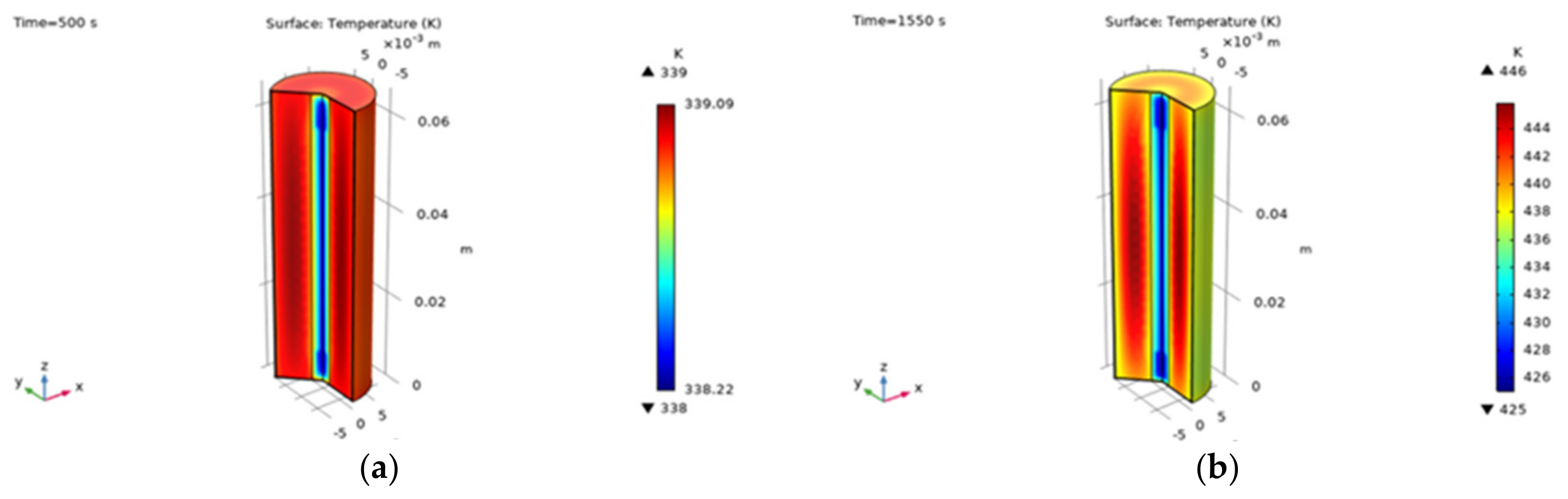 Energies 15 04169 g016a