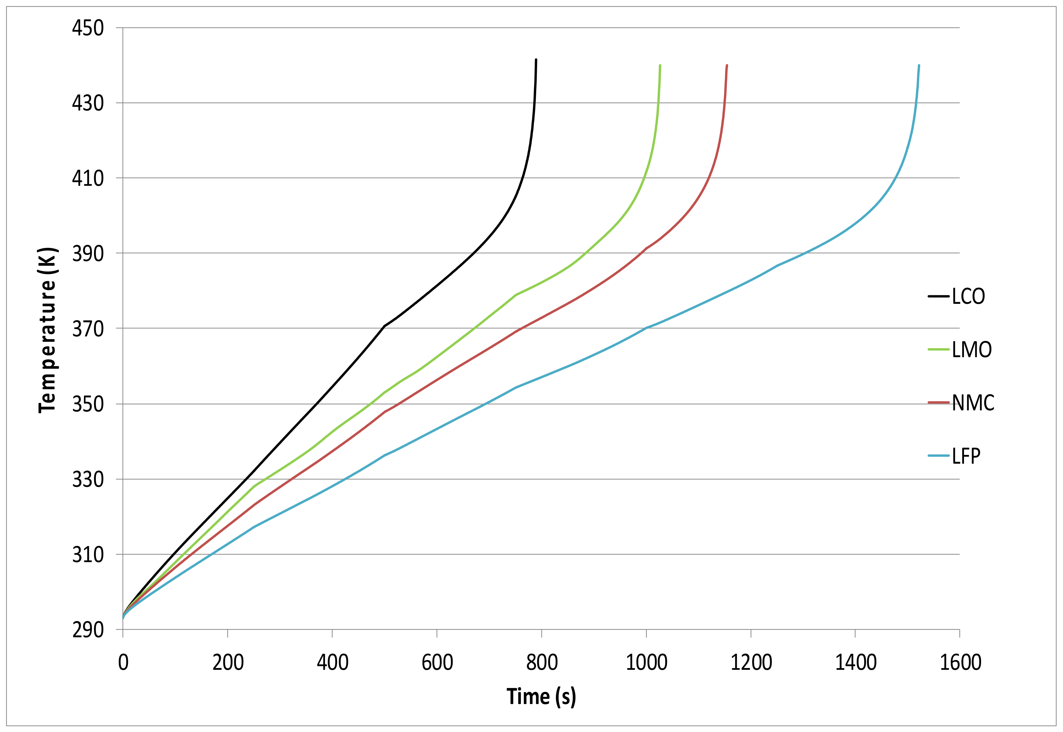Energies 15 04169 g017