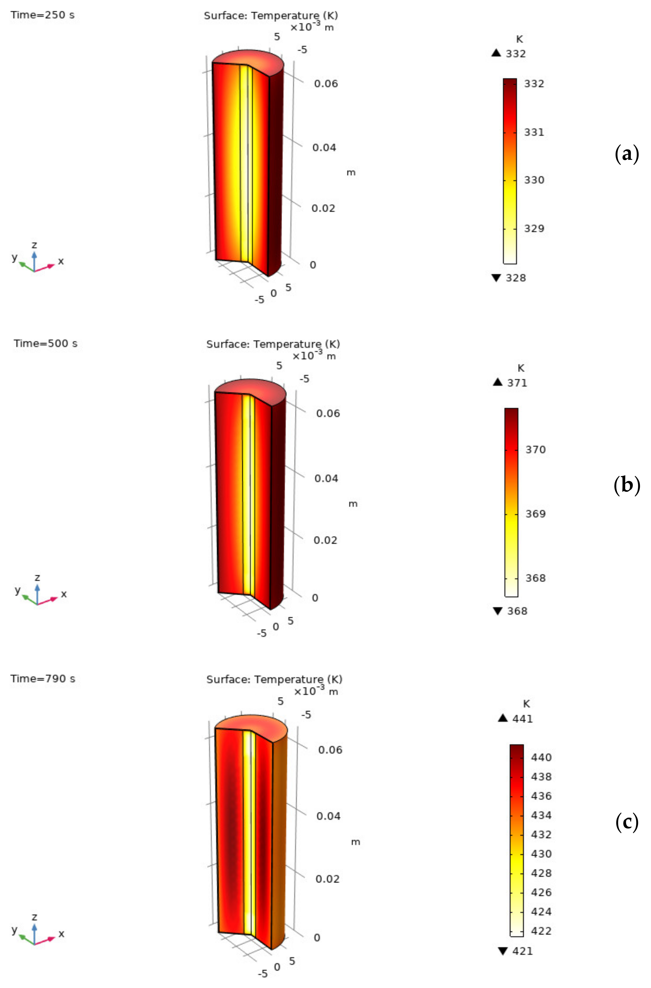 Energies 15 04169 g018