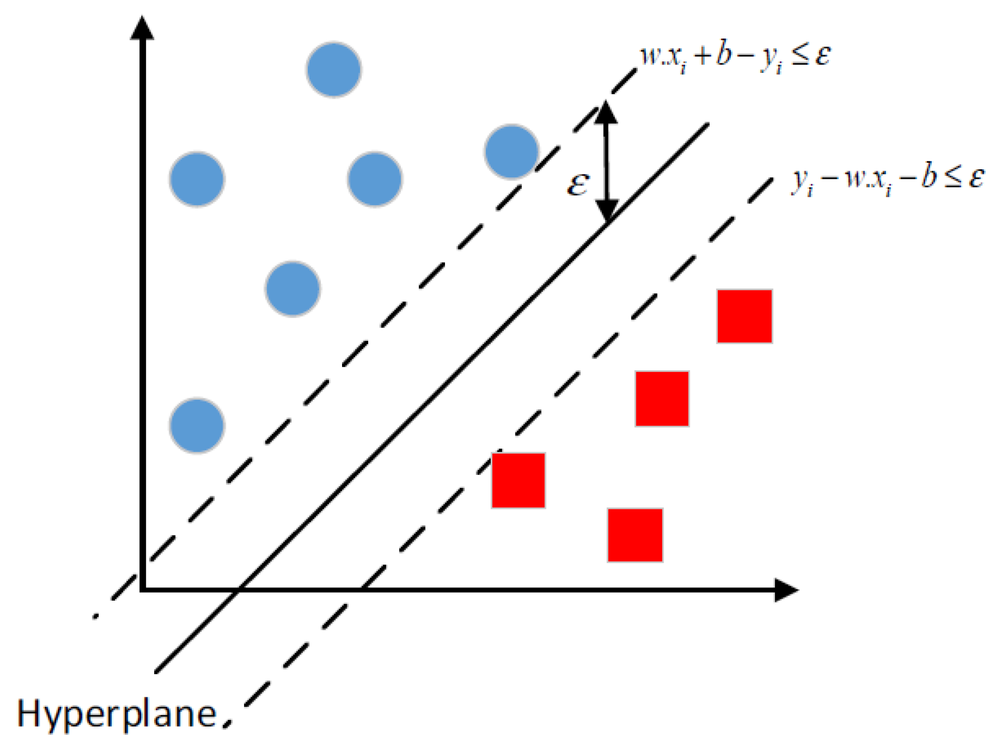 Energies 15 04171 g002