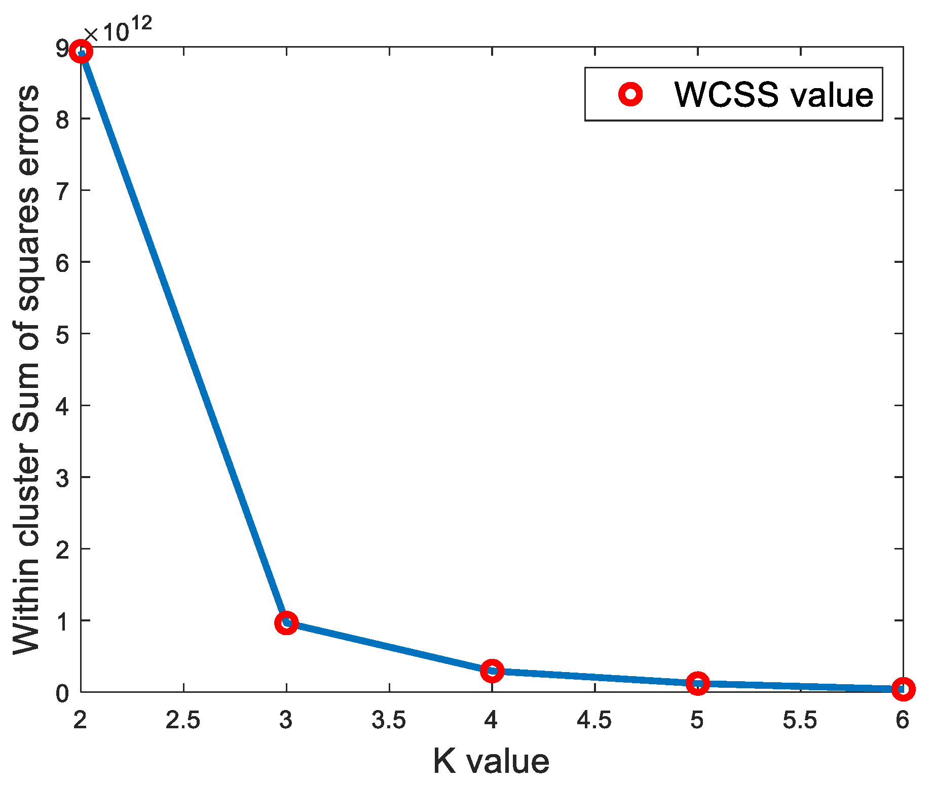 Energies 15 04171 g008